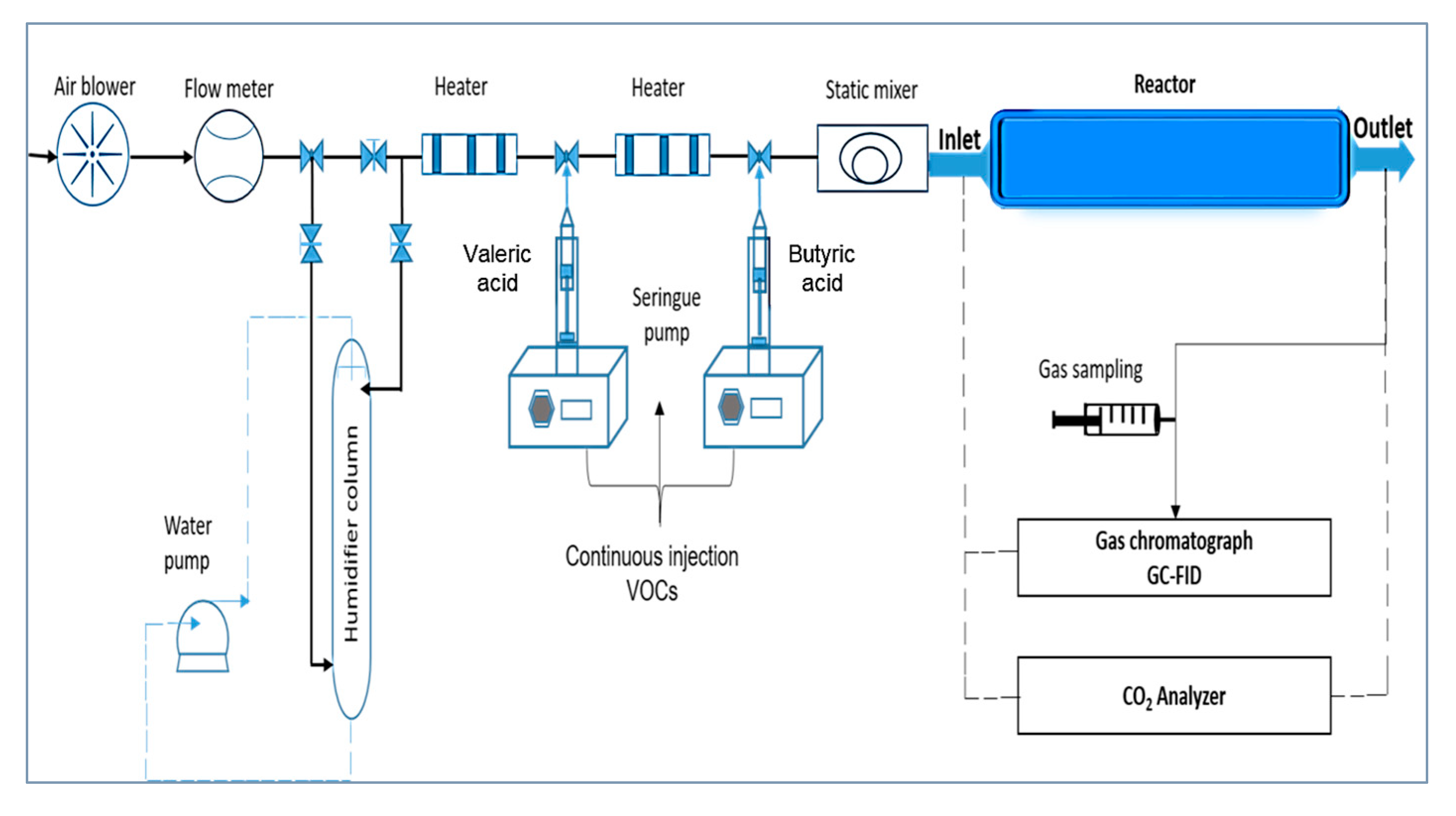 Catalysts 15 00595 g011