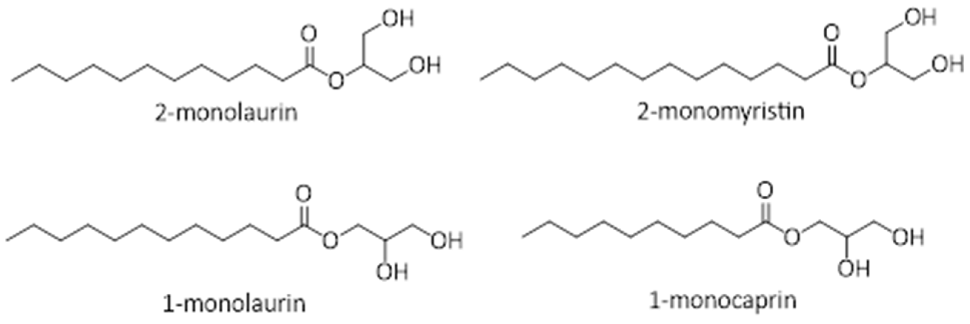 Catalysts 15 00600 g011