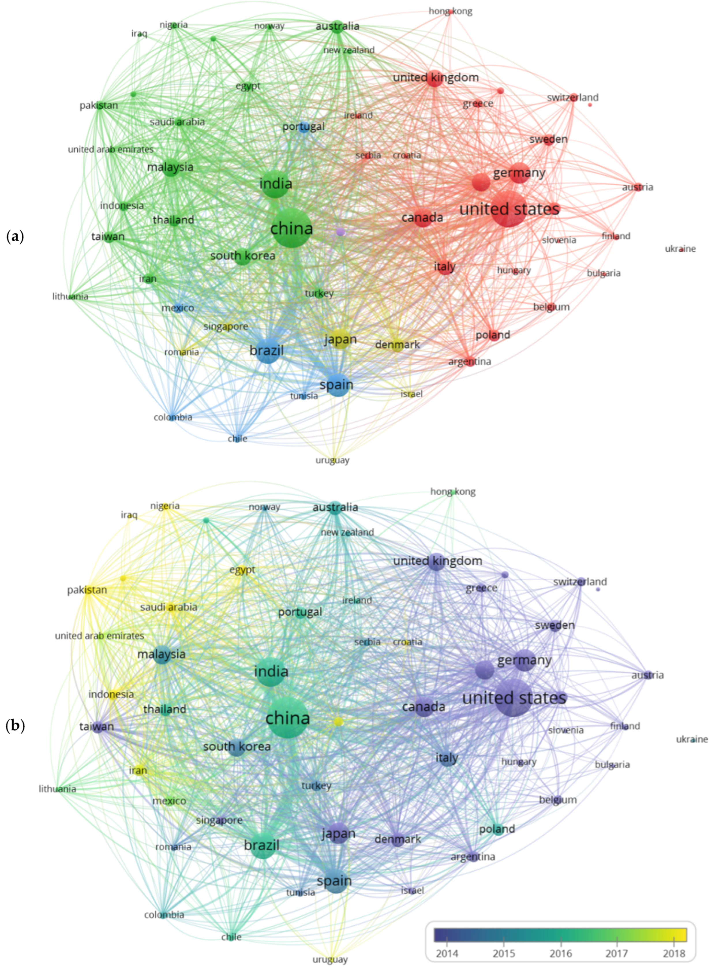 Catalysts 15 00600 g013