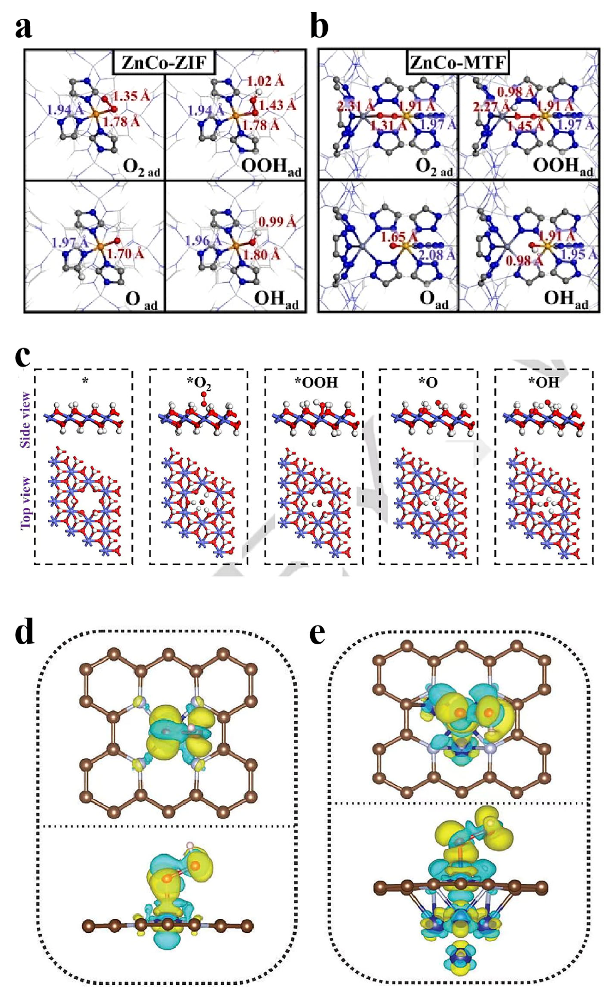 Catalysts 15 00615 g006