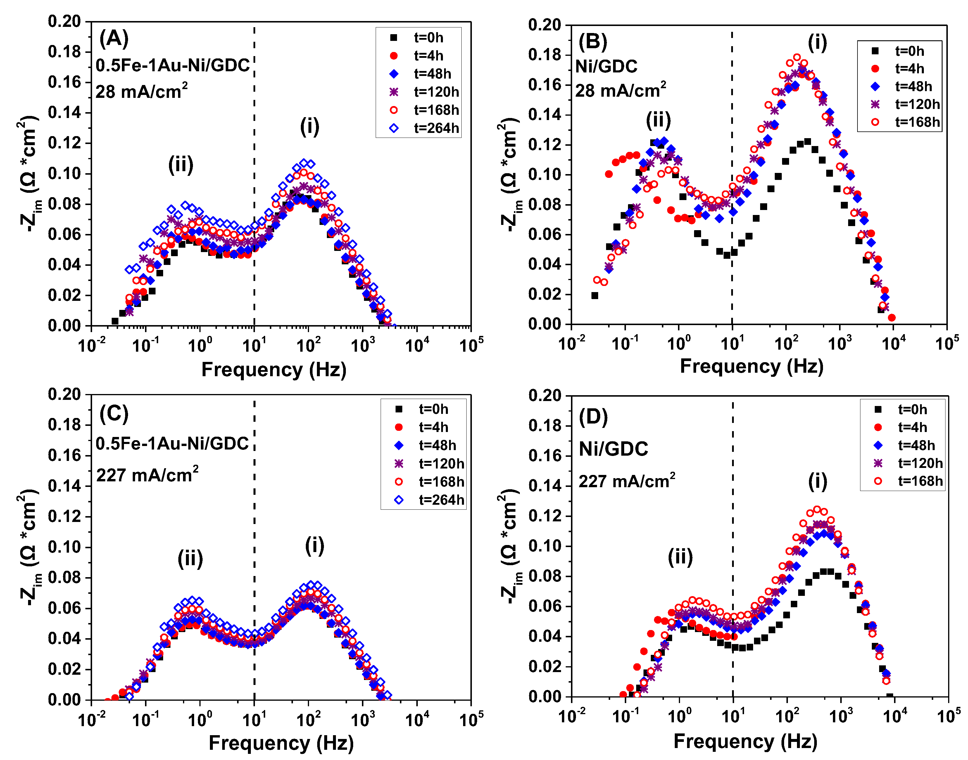 Catalysts 15 00618 g010 Catalysts 15 00618 g010