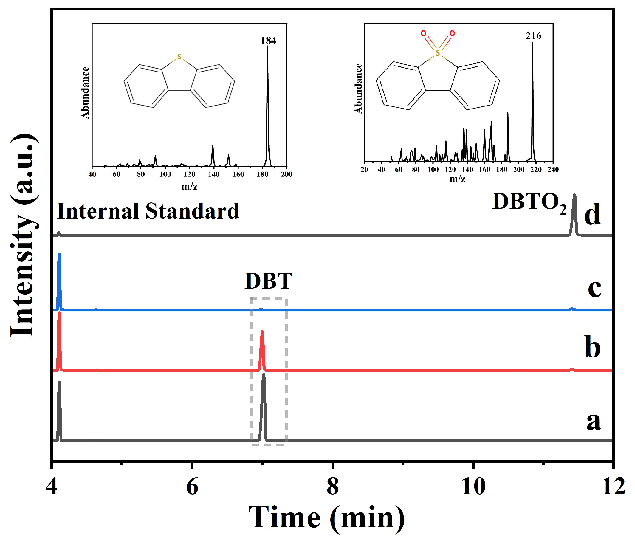 Catalysts 15 00622 g011