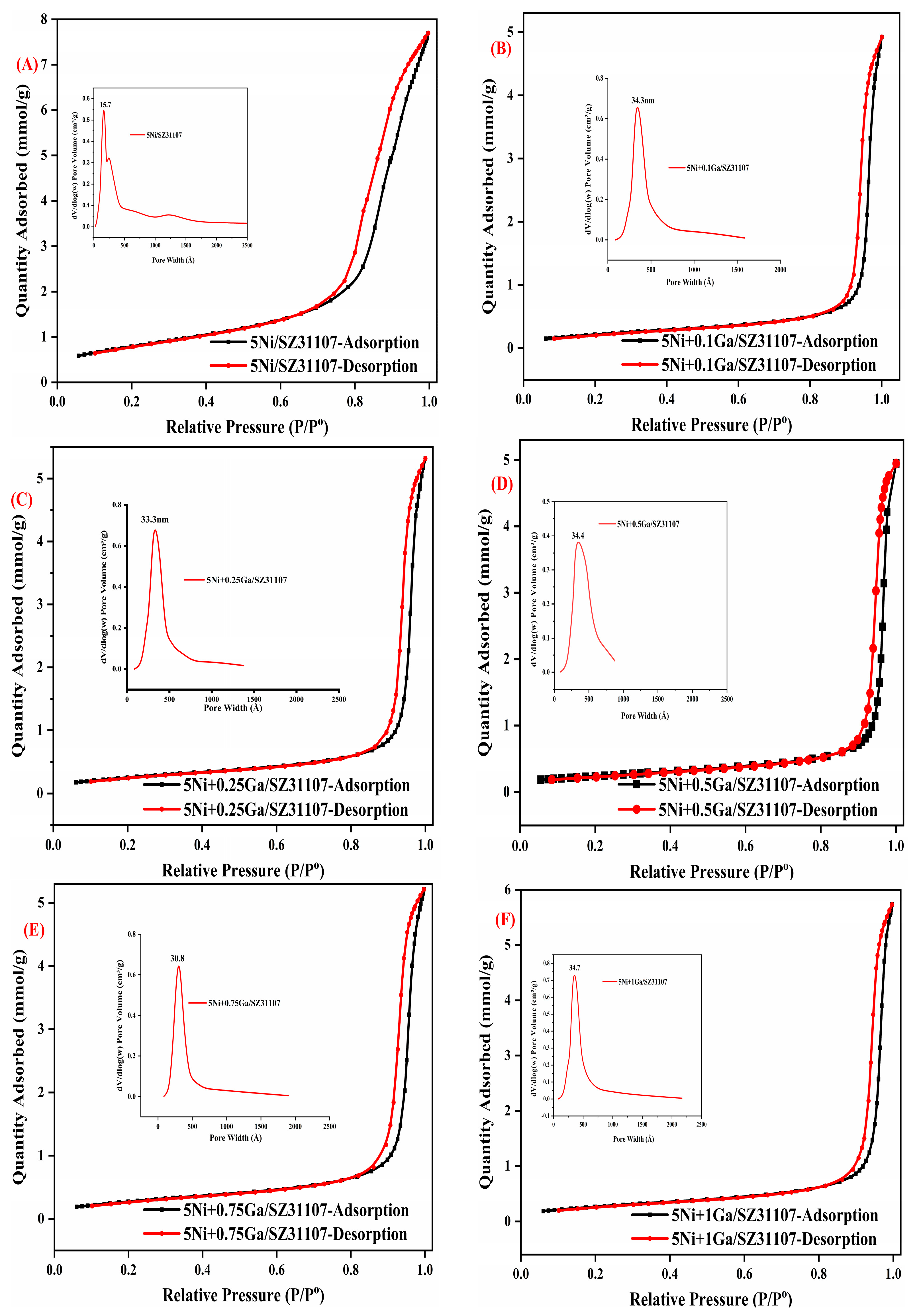 Catalysts 15 00627 g001