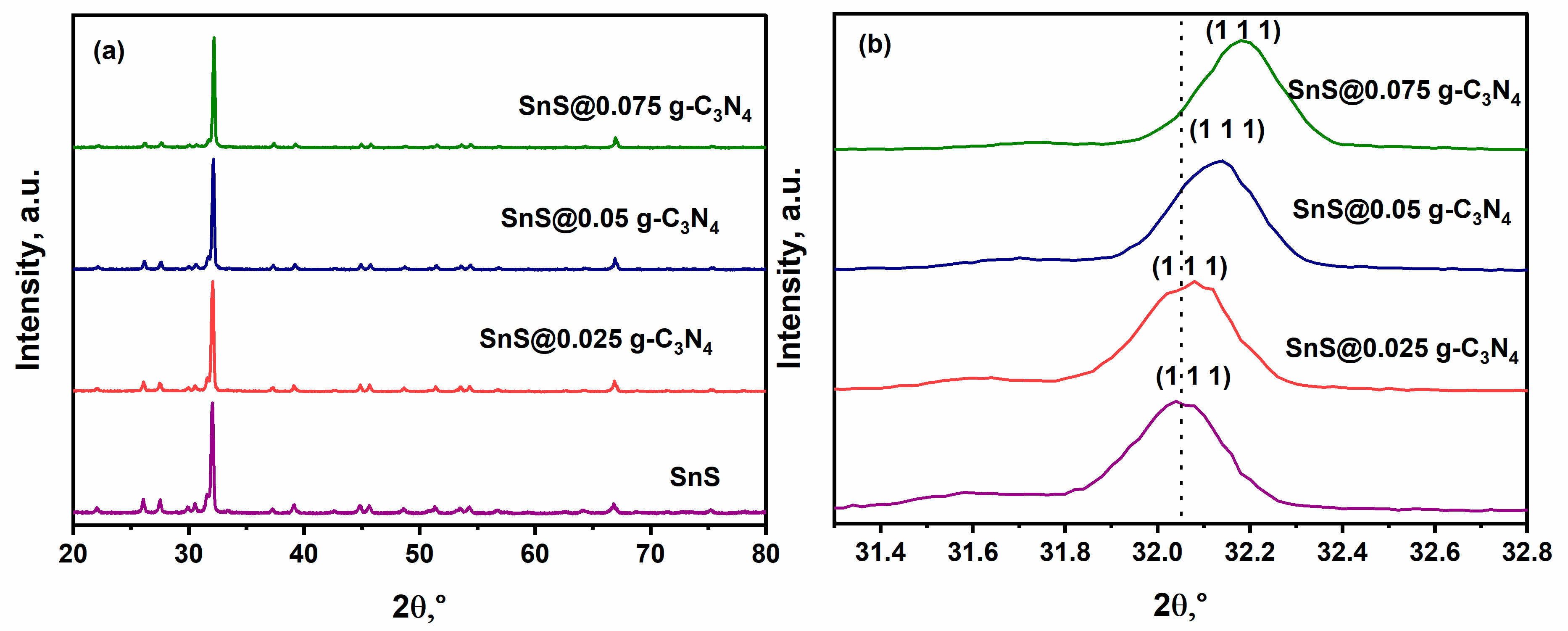 Catalysts 15 00629 g001