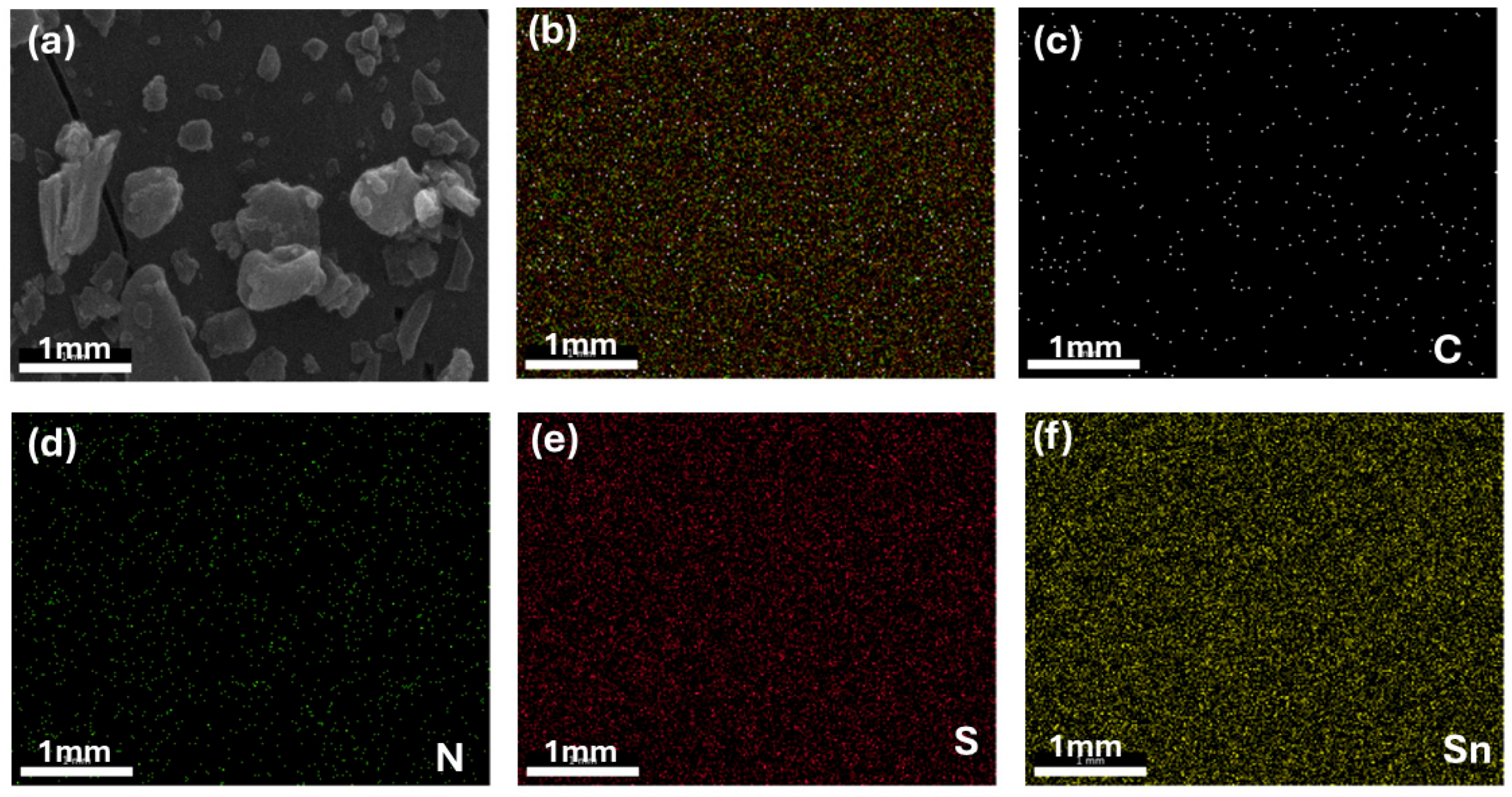 Catalysts 15 00629 g004