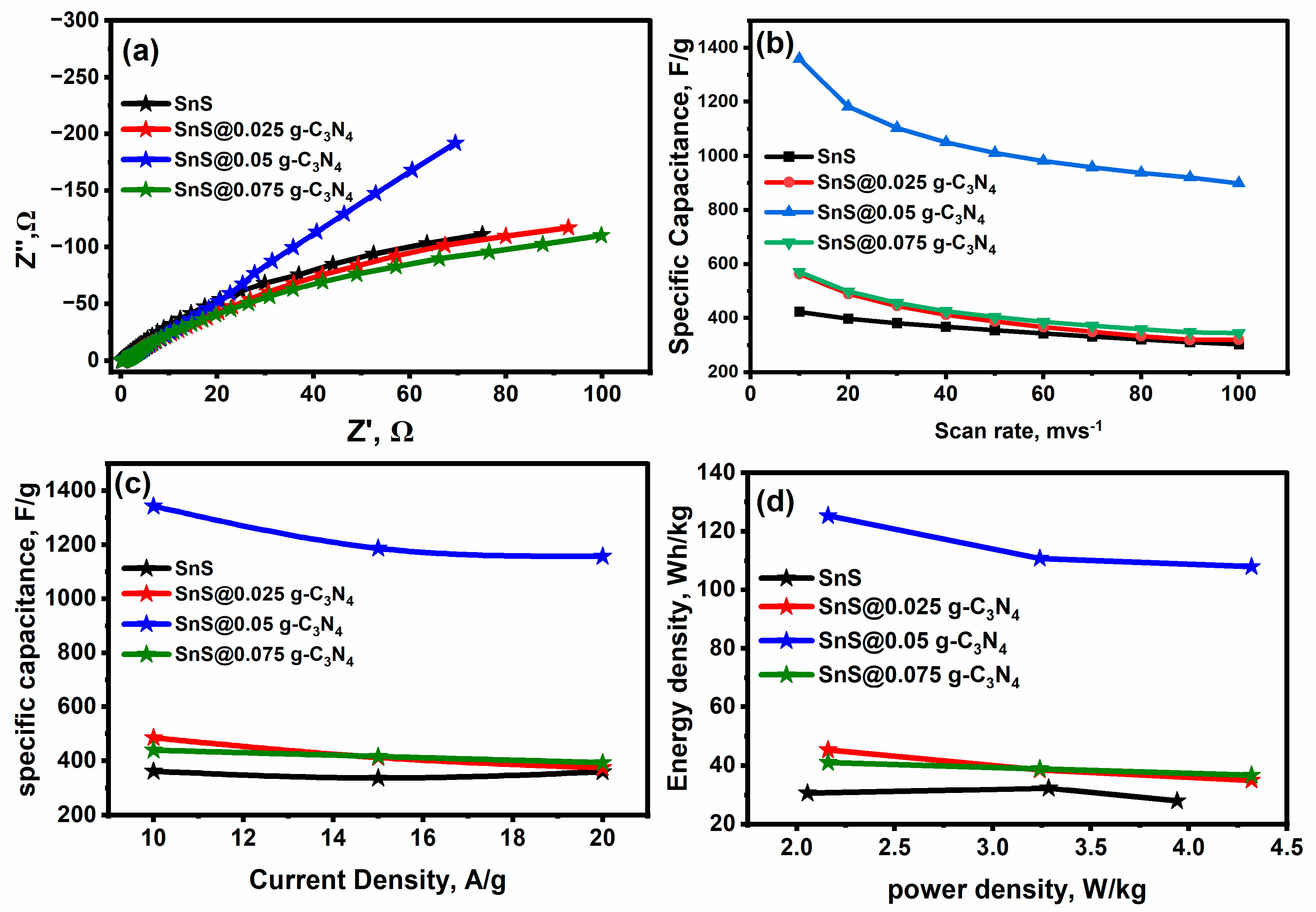 Catalysts 15 00629 g012