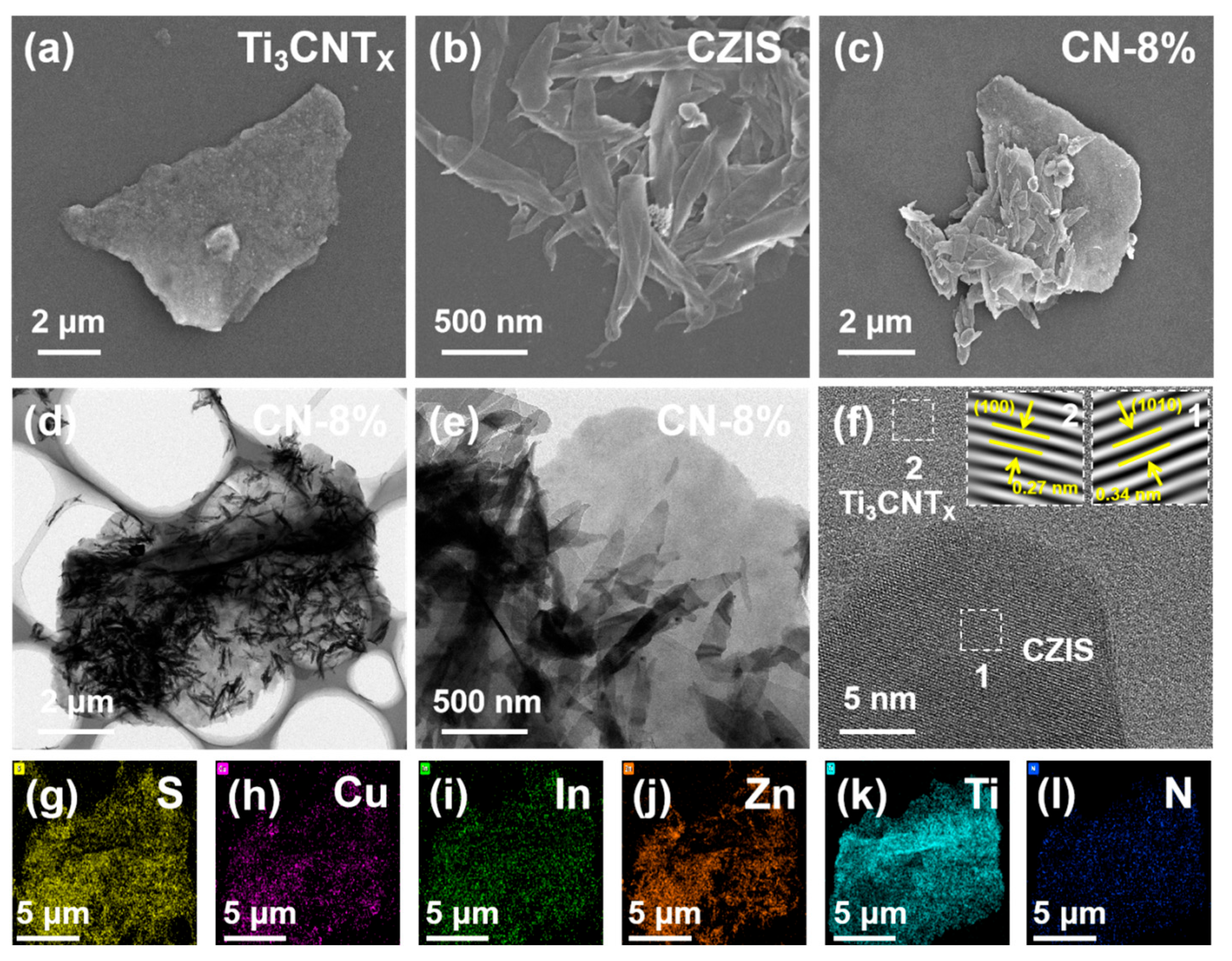 Catalysts 15 00632 g002