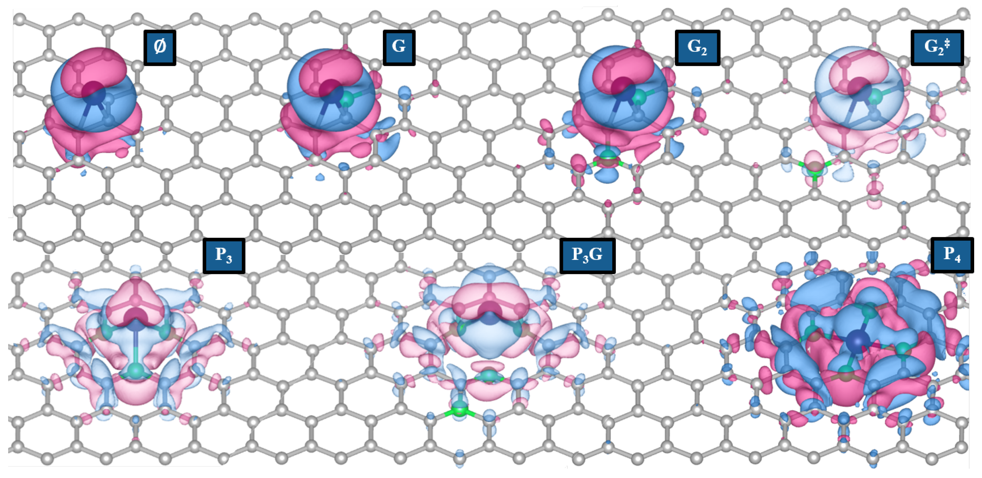Catalysts 15 00635 g002