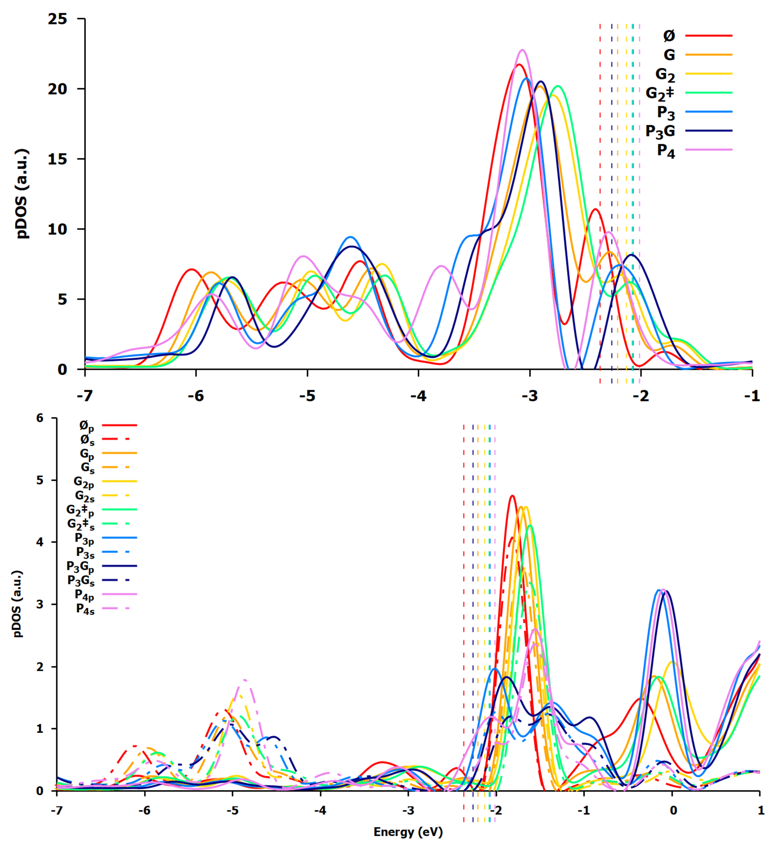 Catalysts 15 00635 g006