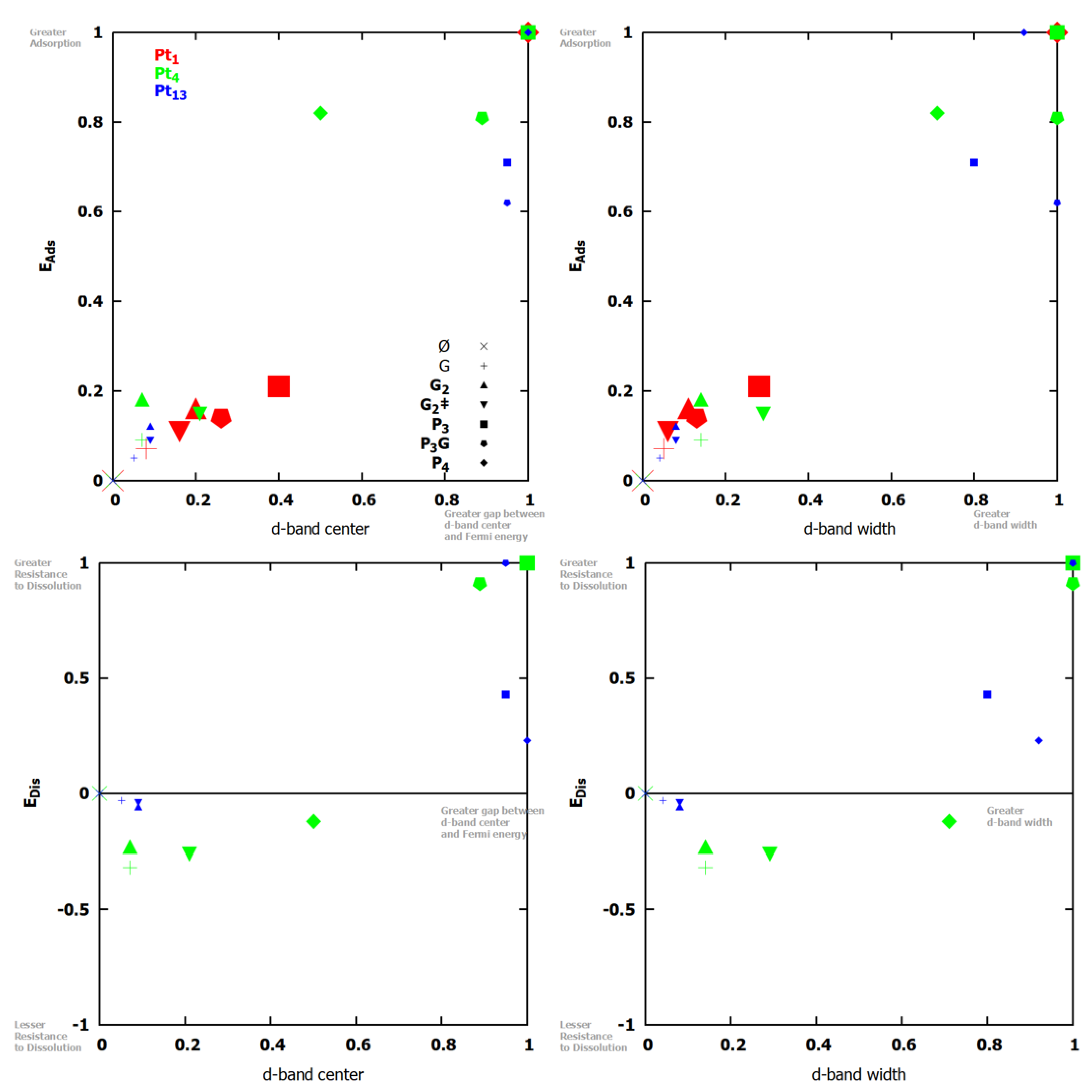 Catalysts 15 00635 g008