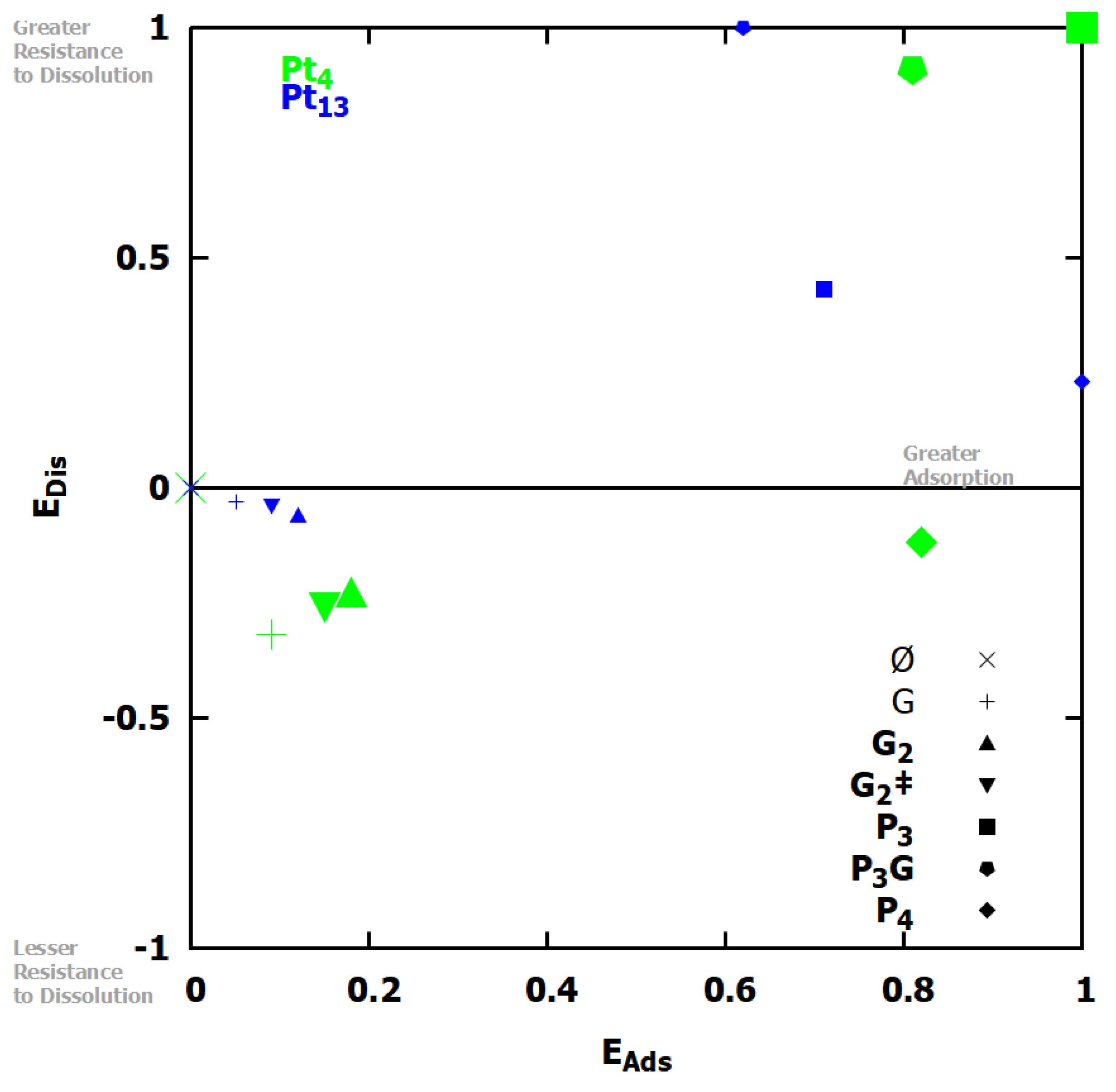 Catalysts 15 00635 g009