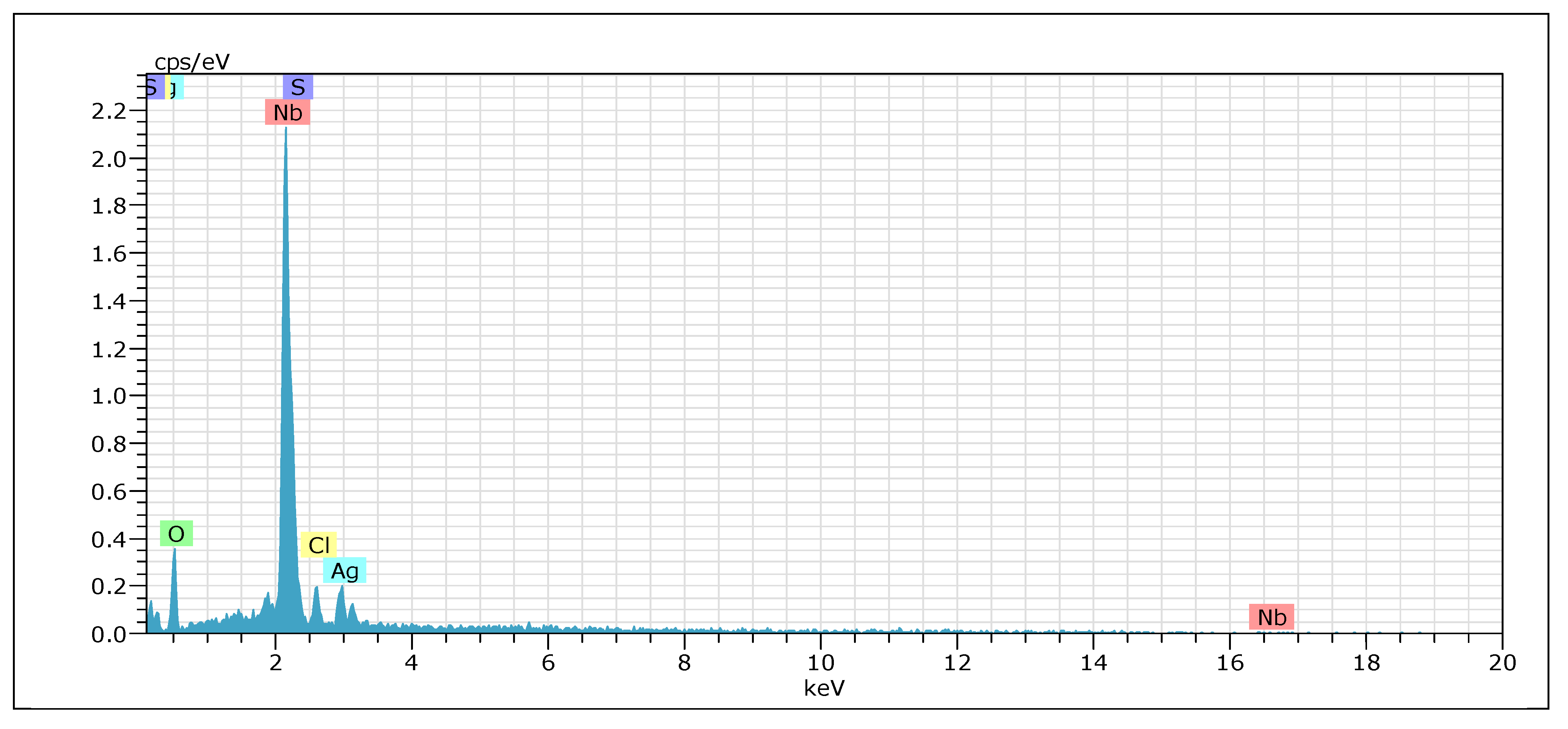 Catalysts 15 00638 g004a