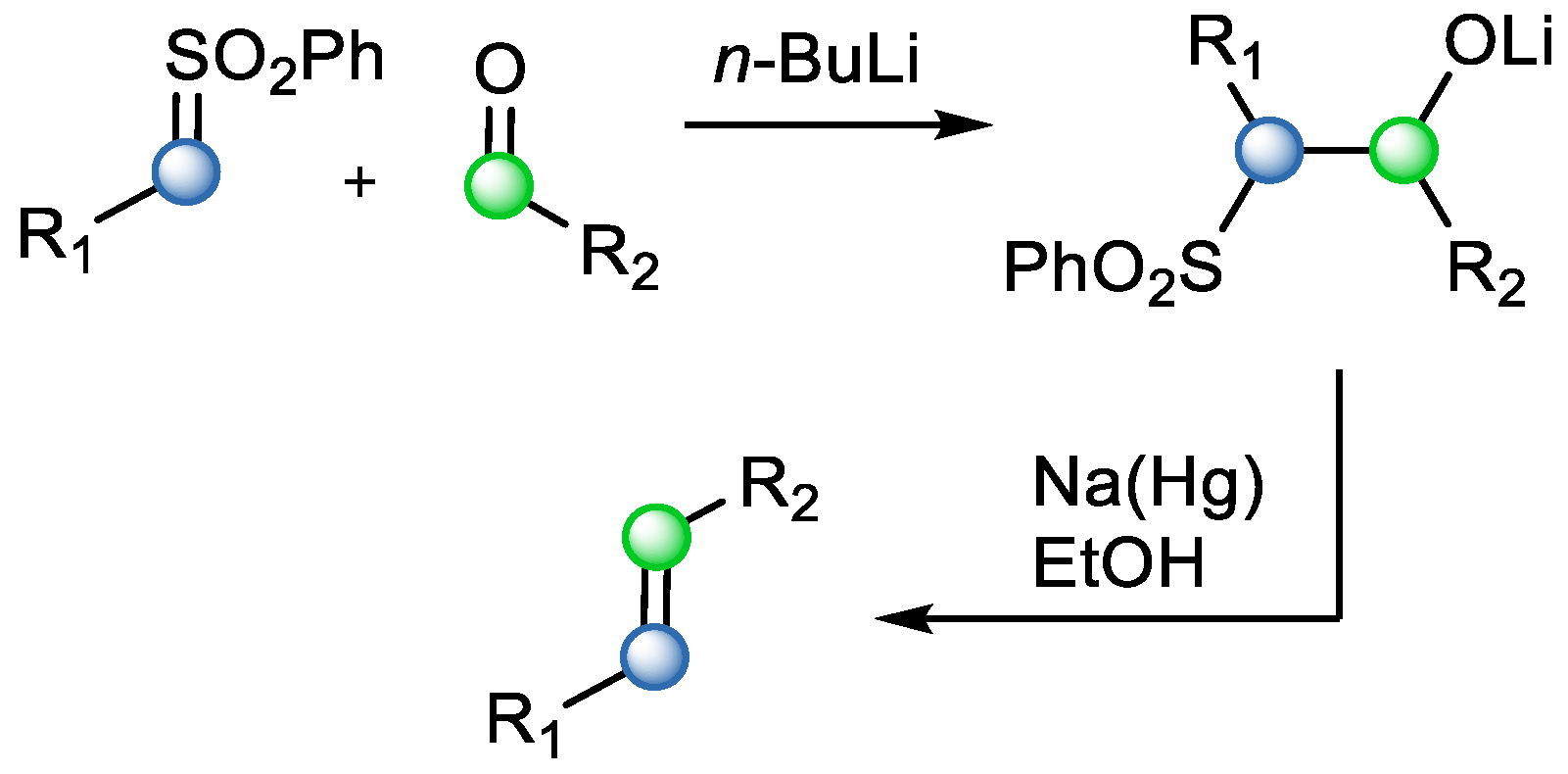 Catalysts 15 00639 sch005