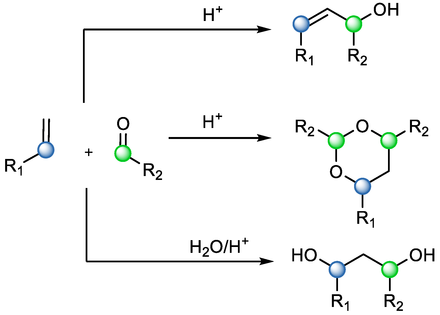 Catalysts 15 00639 sch006