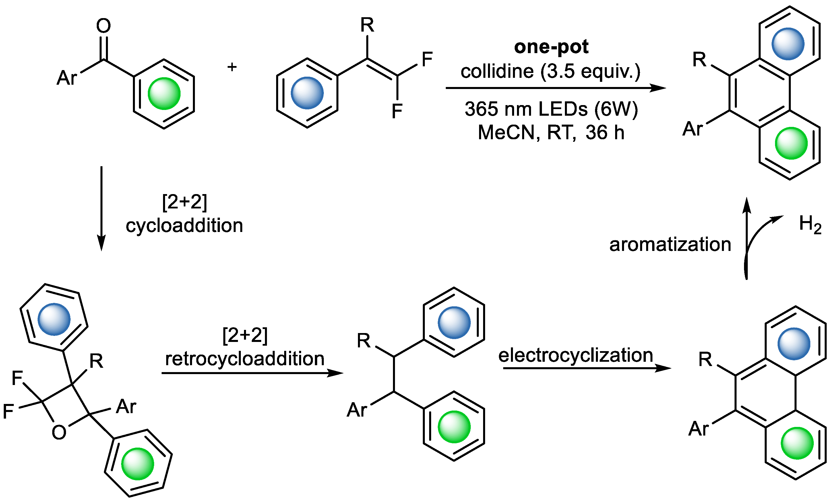 Catalysts 15 00639 sch013