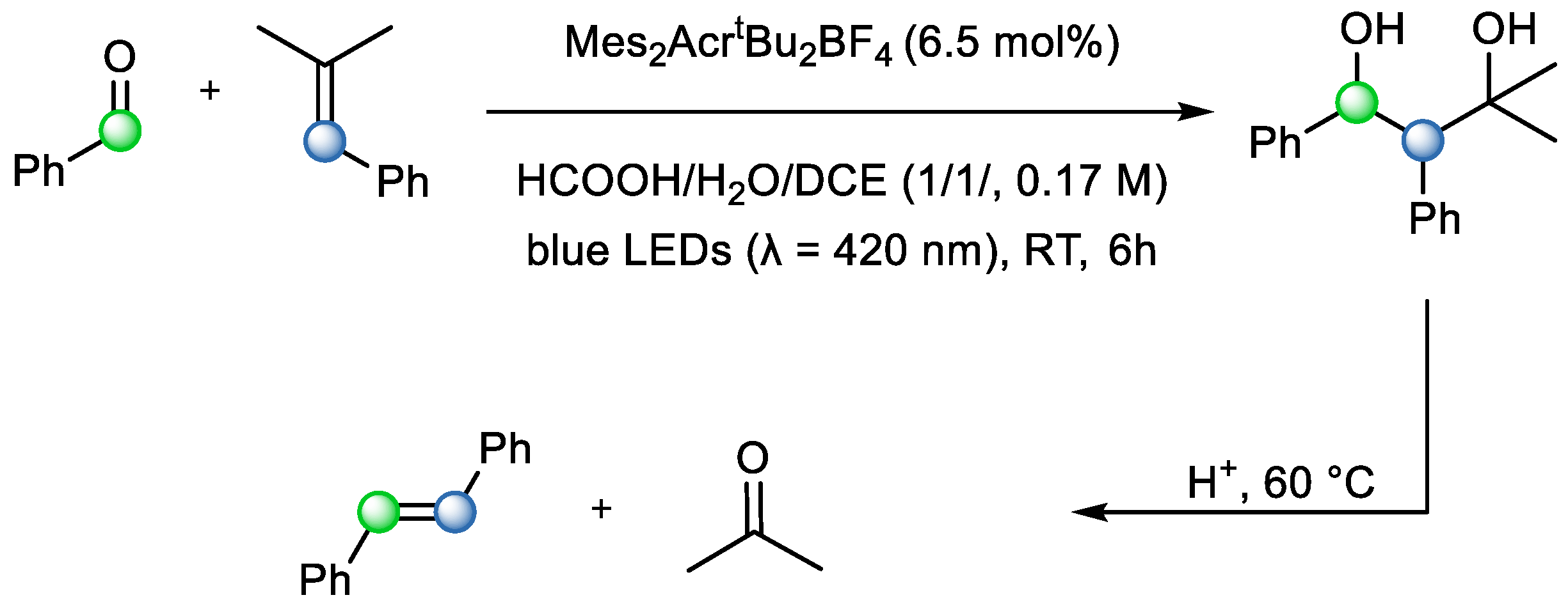 Catalysts 15 00639 sch014