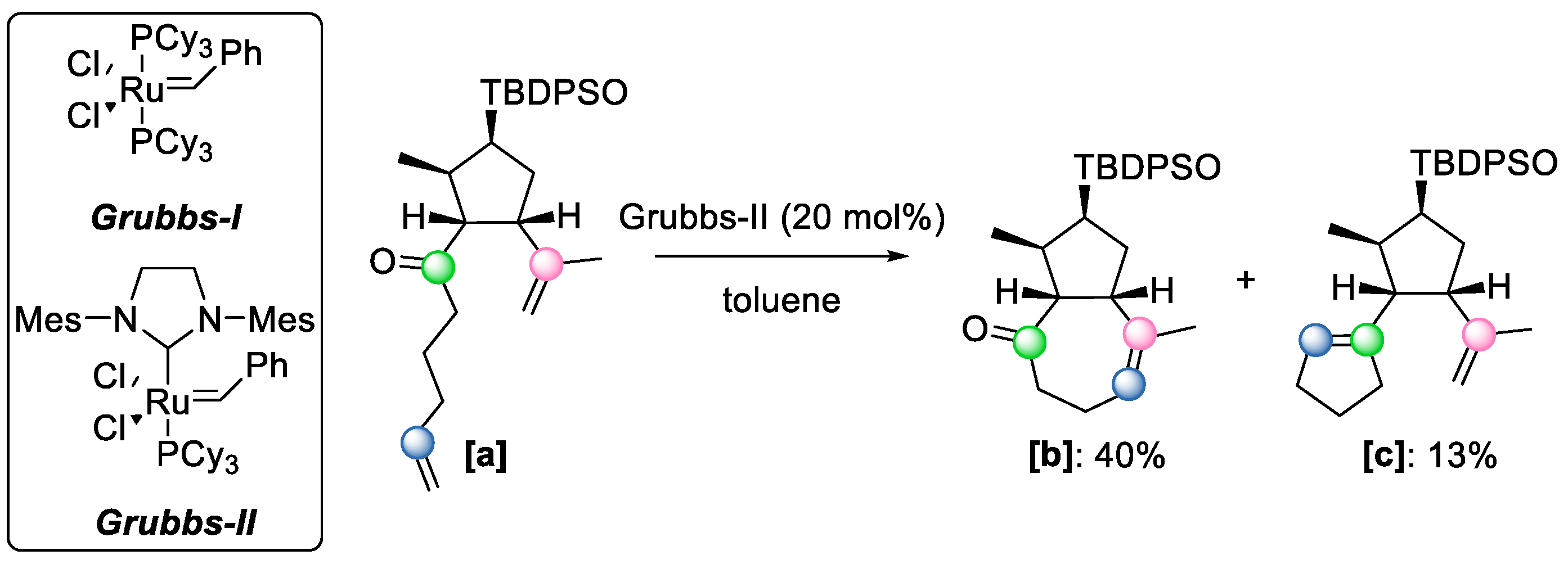 Catalysts 15 00639 sch024