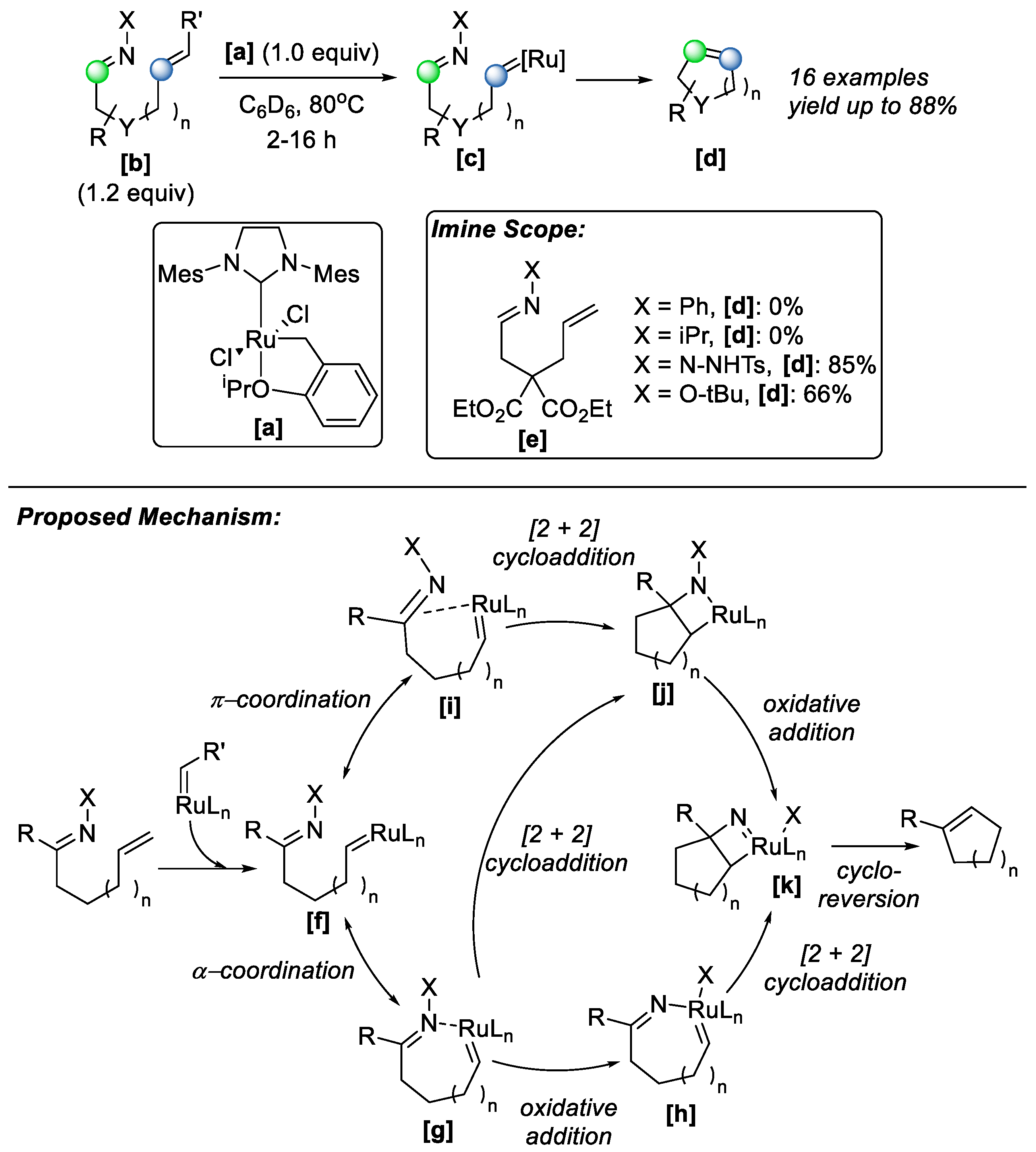 Catalysts 15 00639 sch025