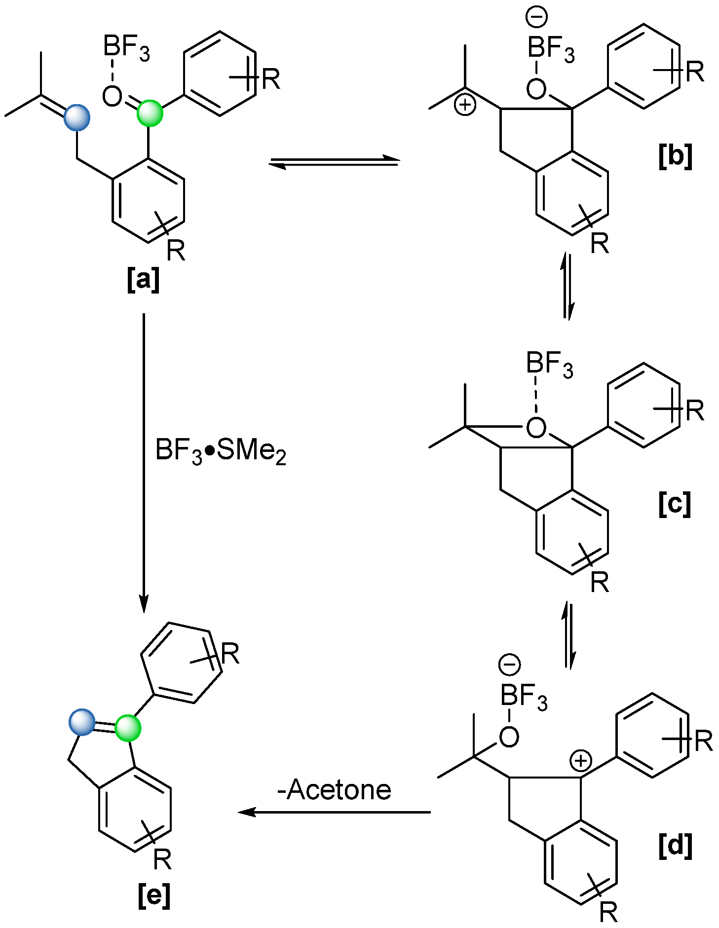 Catalysts 15 00639 sch031