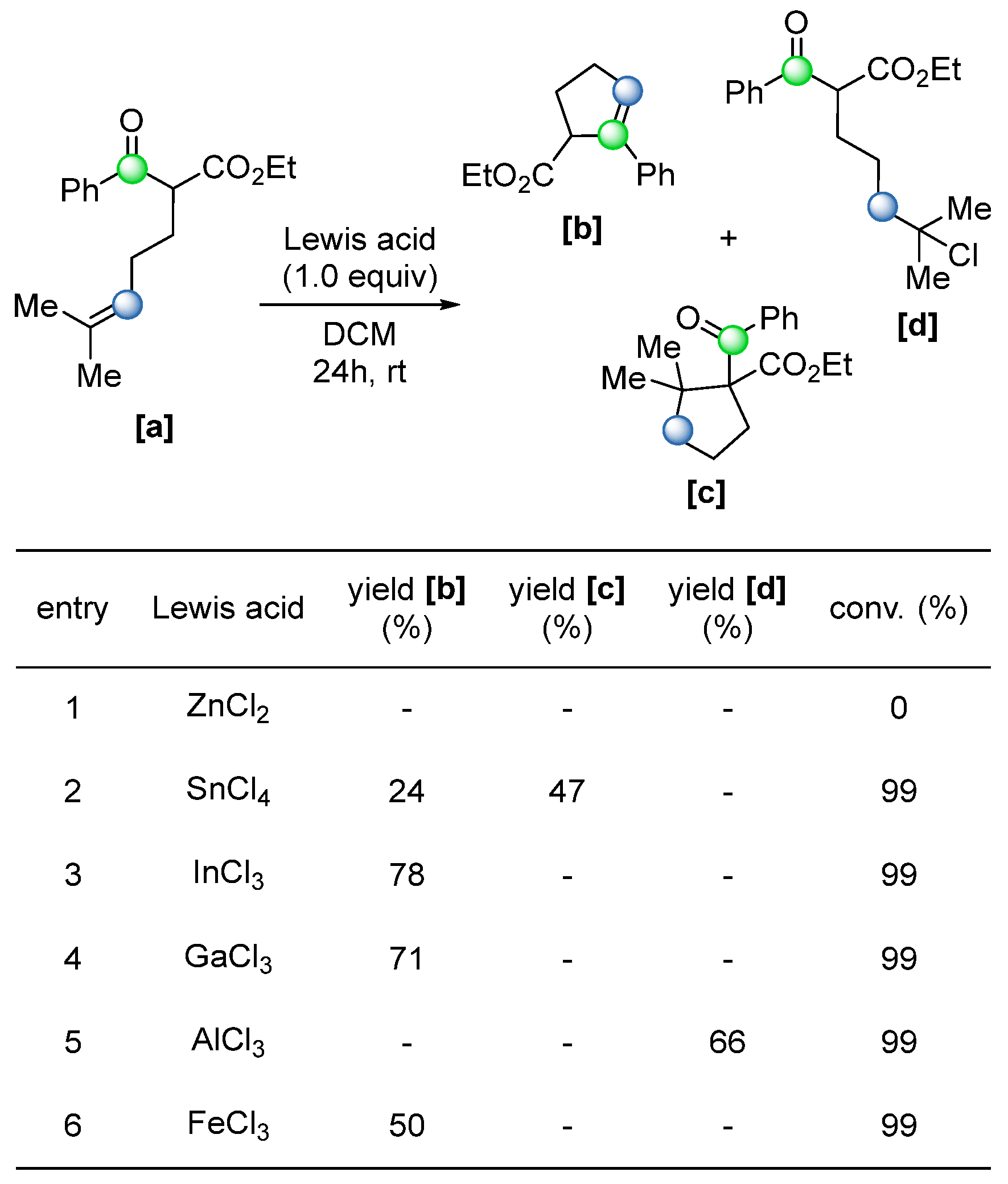 Catalysts 15 00639 sch032