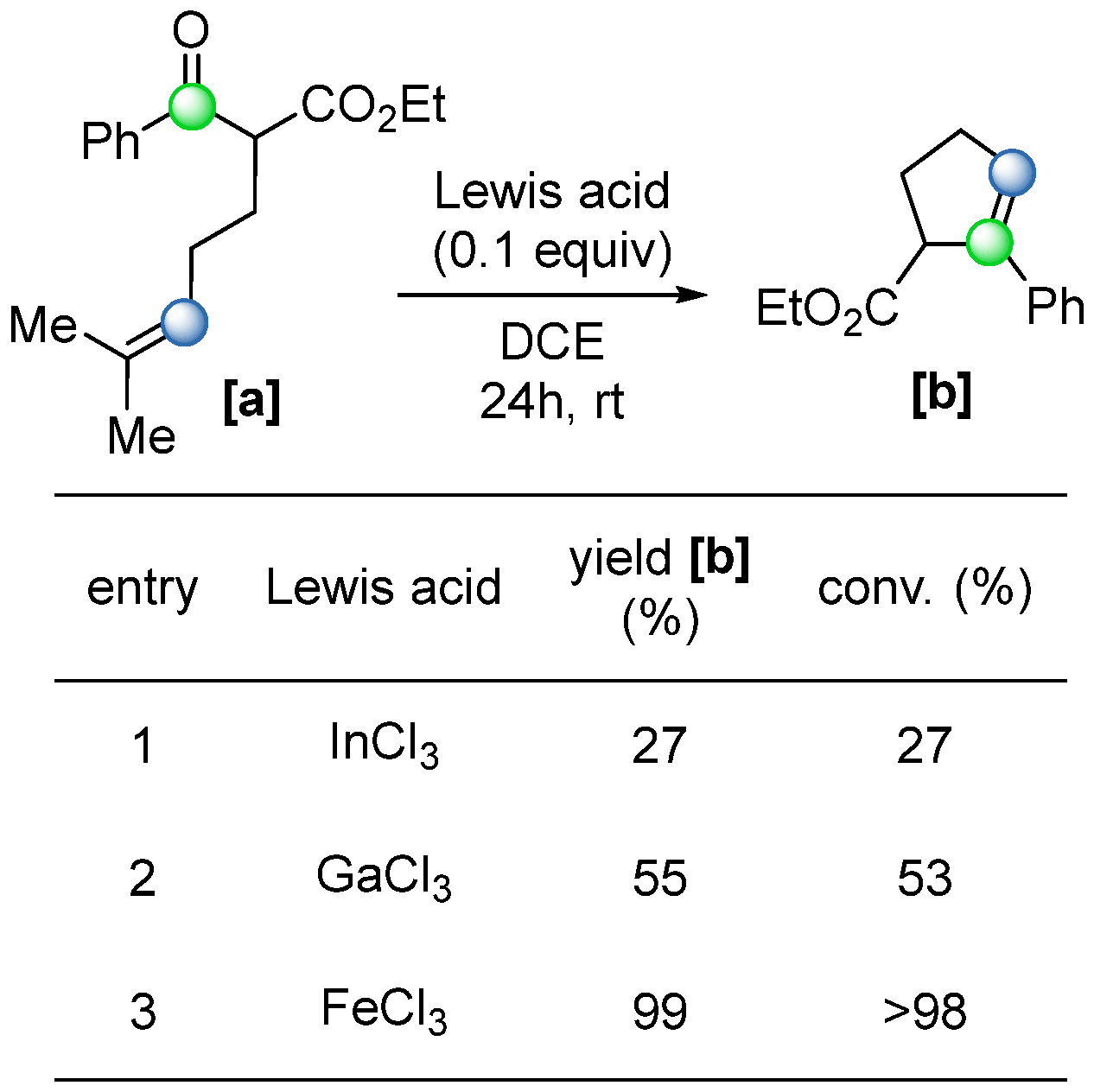 Catalysts 15 00639 sch033