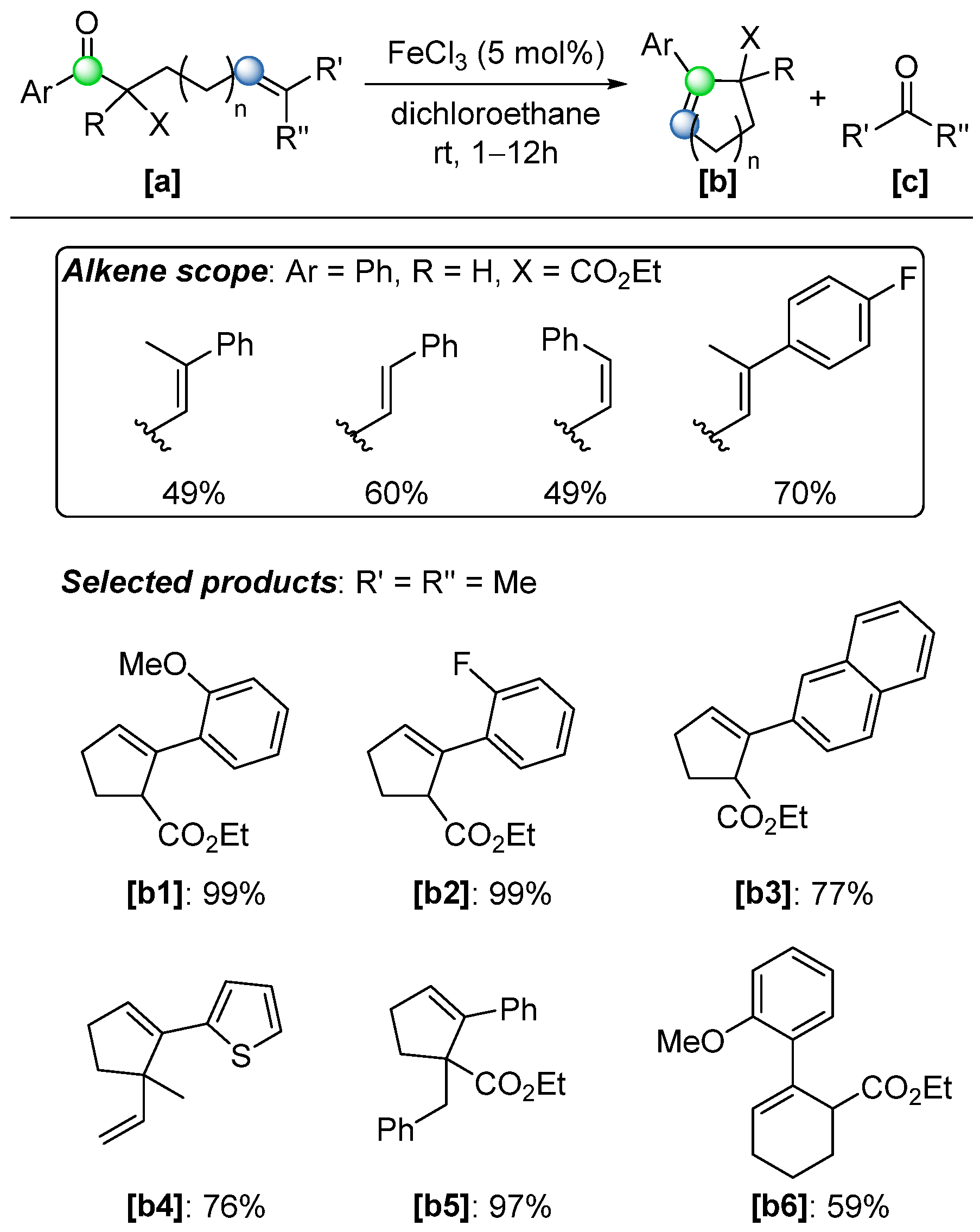Catalysts 15 00639 sch035