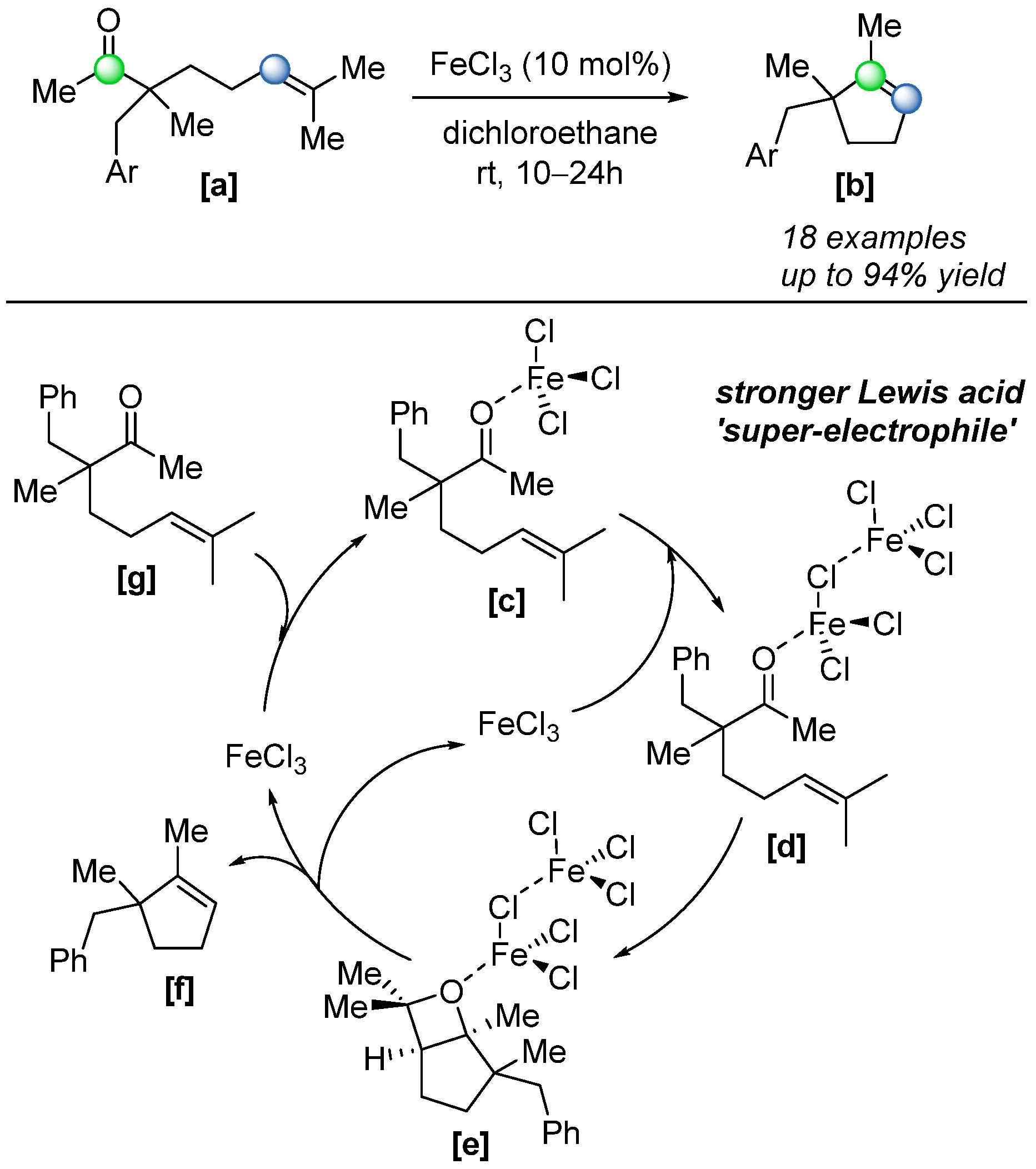 Catalysts 15 00639 sch036