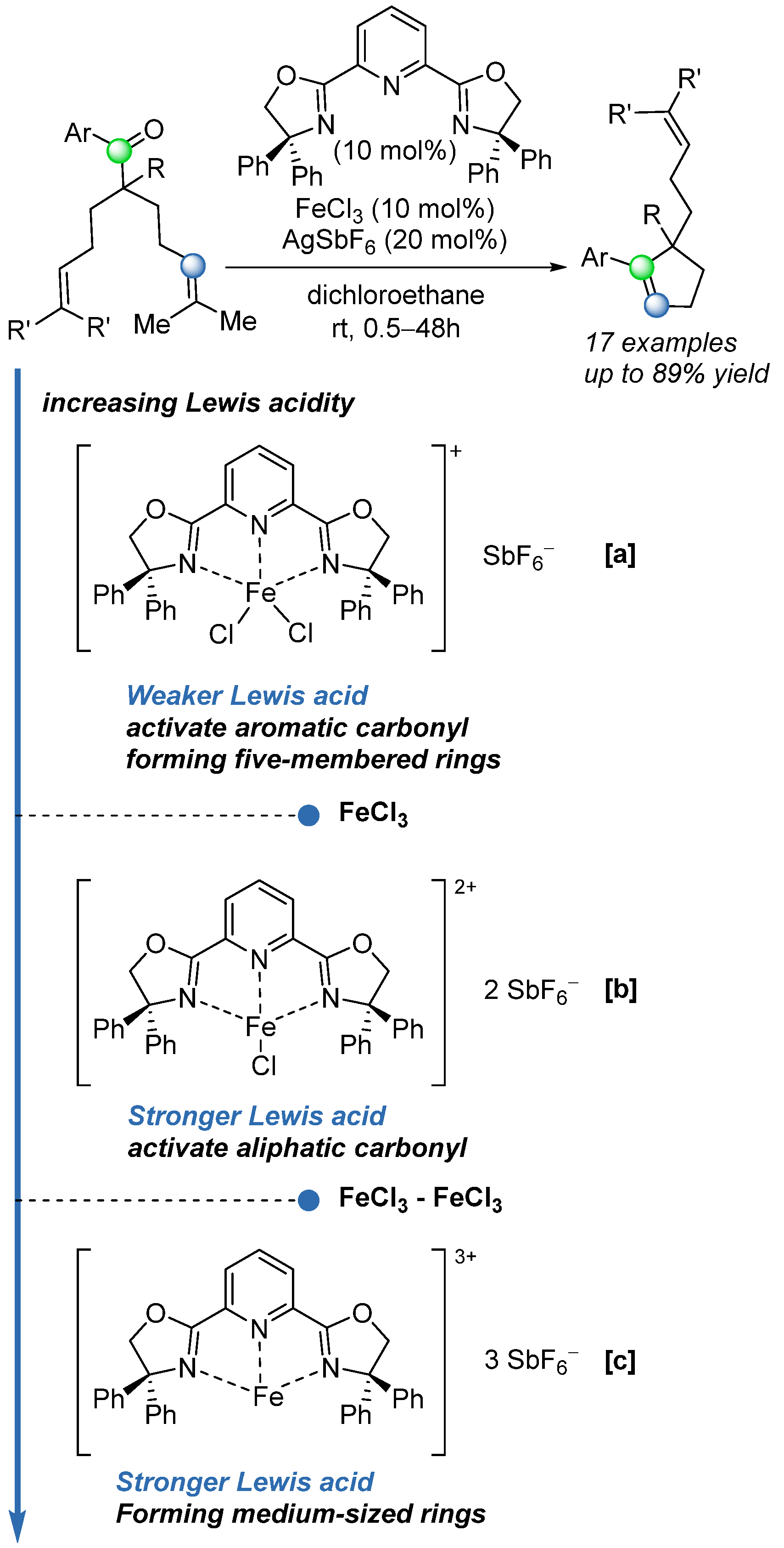 Catalysts 15 00639 sch037