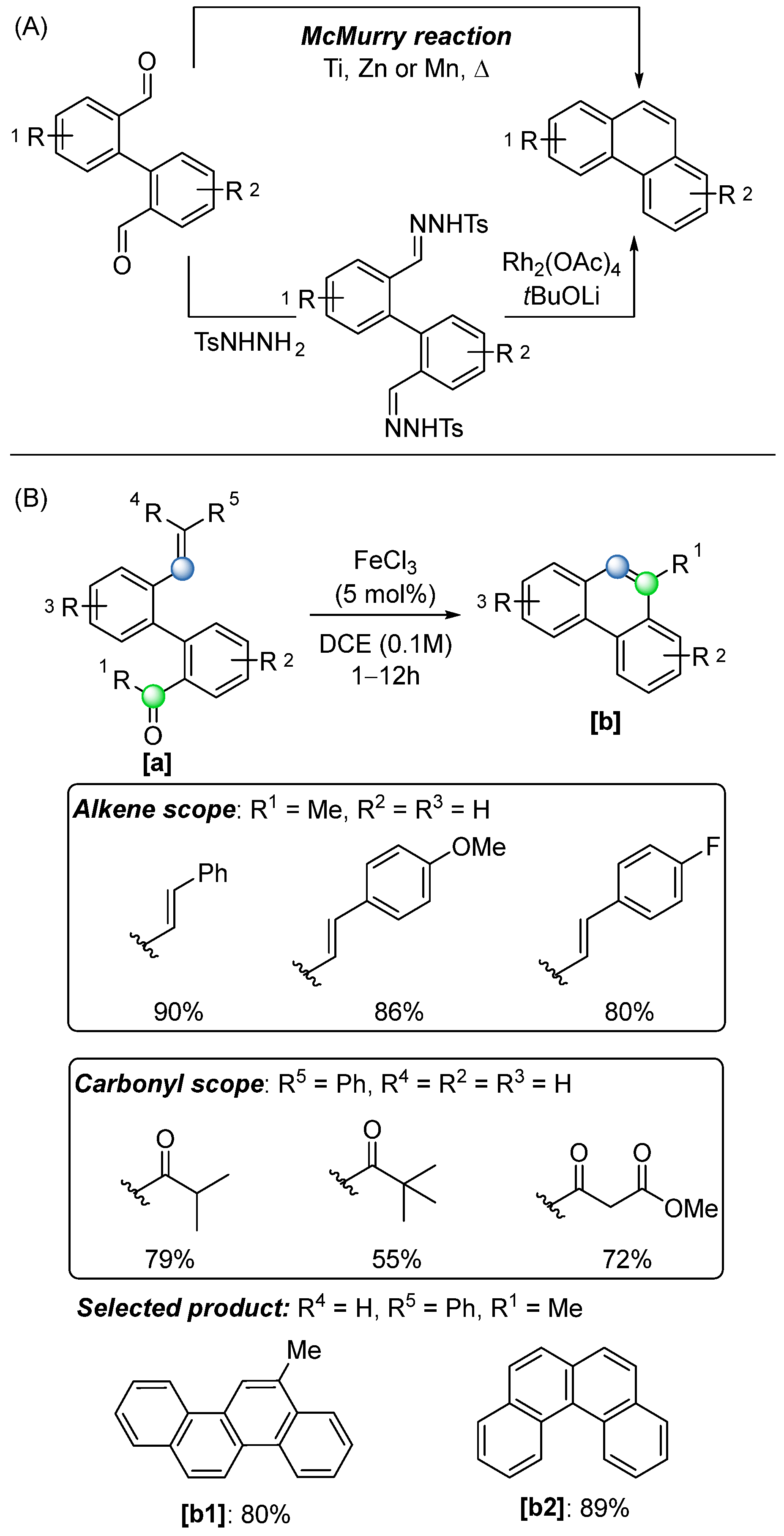 Catalysts 15 00639 sch038