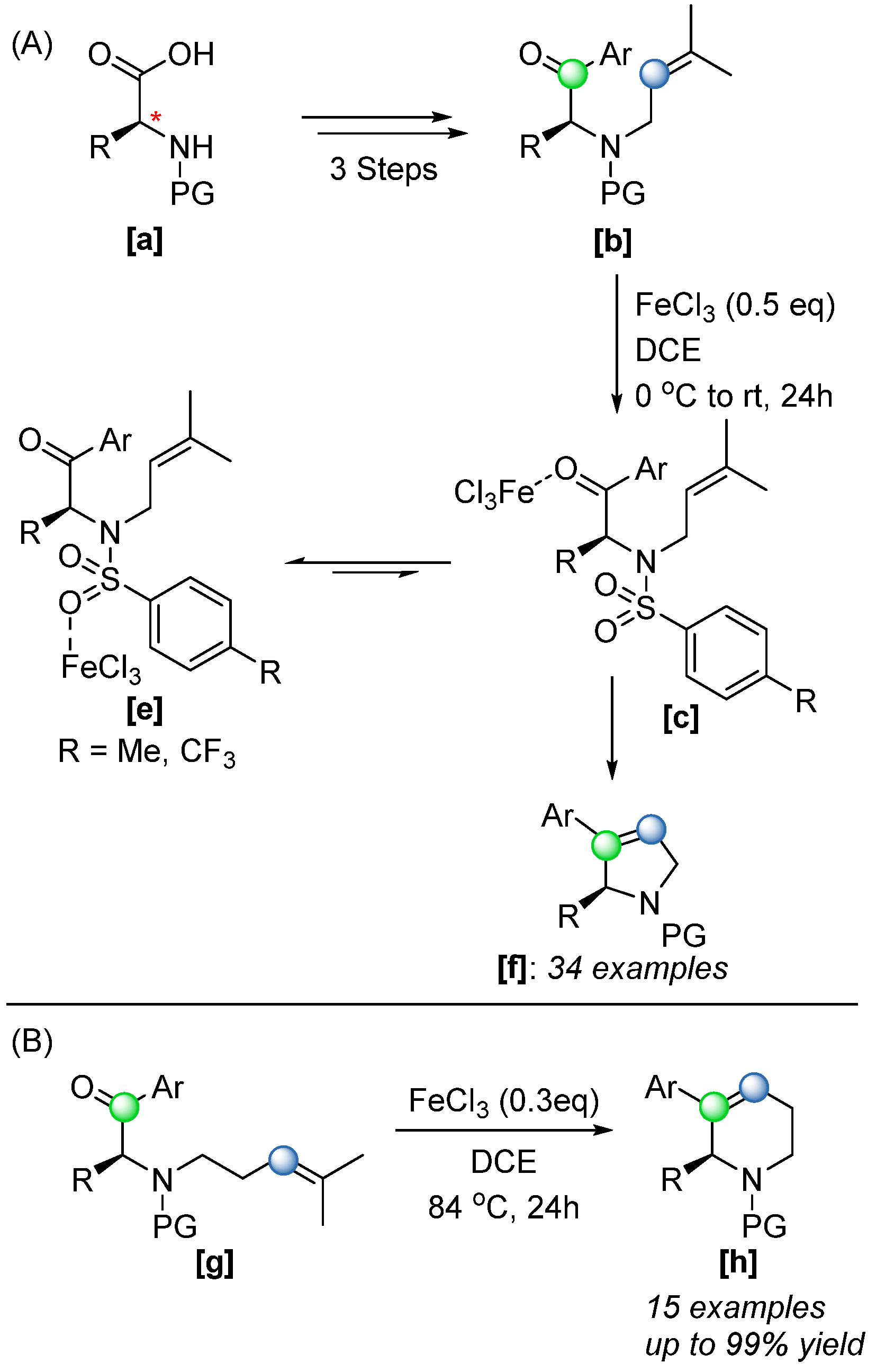 Catalysts 15 00639 sch040