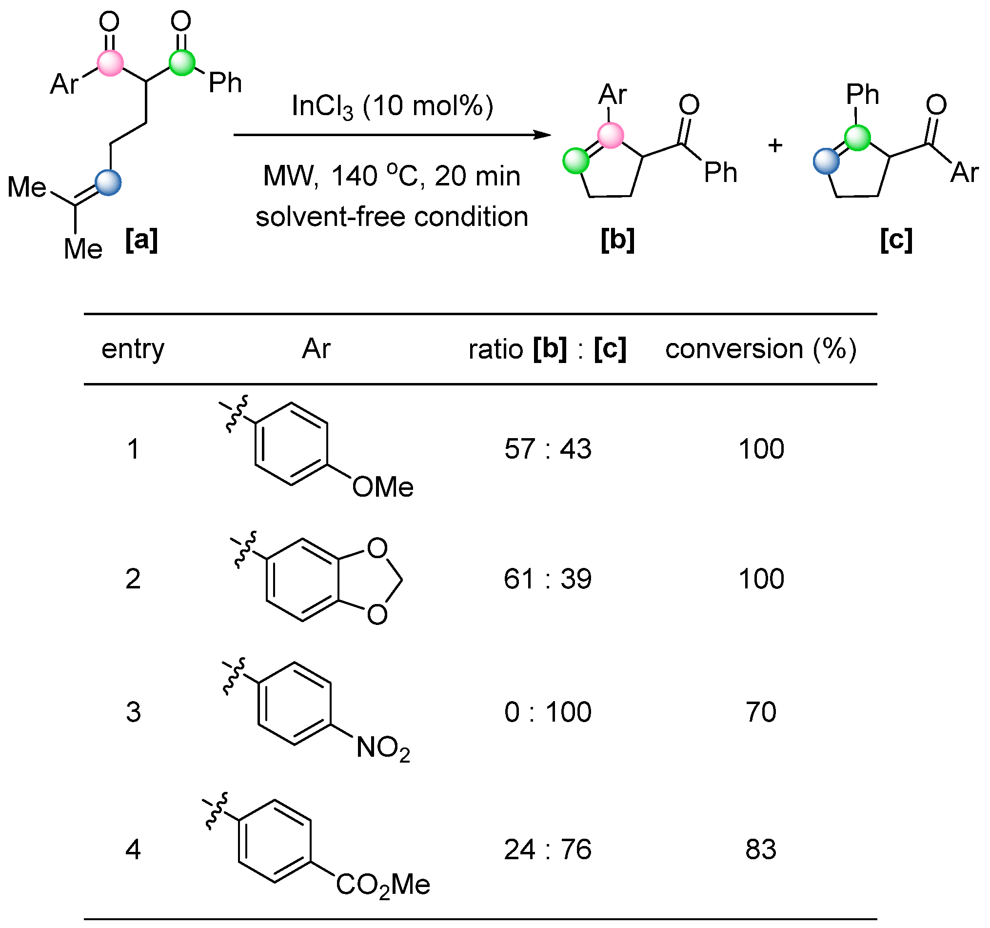 Catalysts 15 00639 sch043
