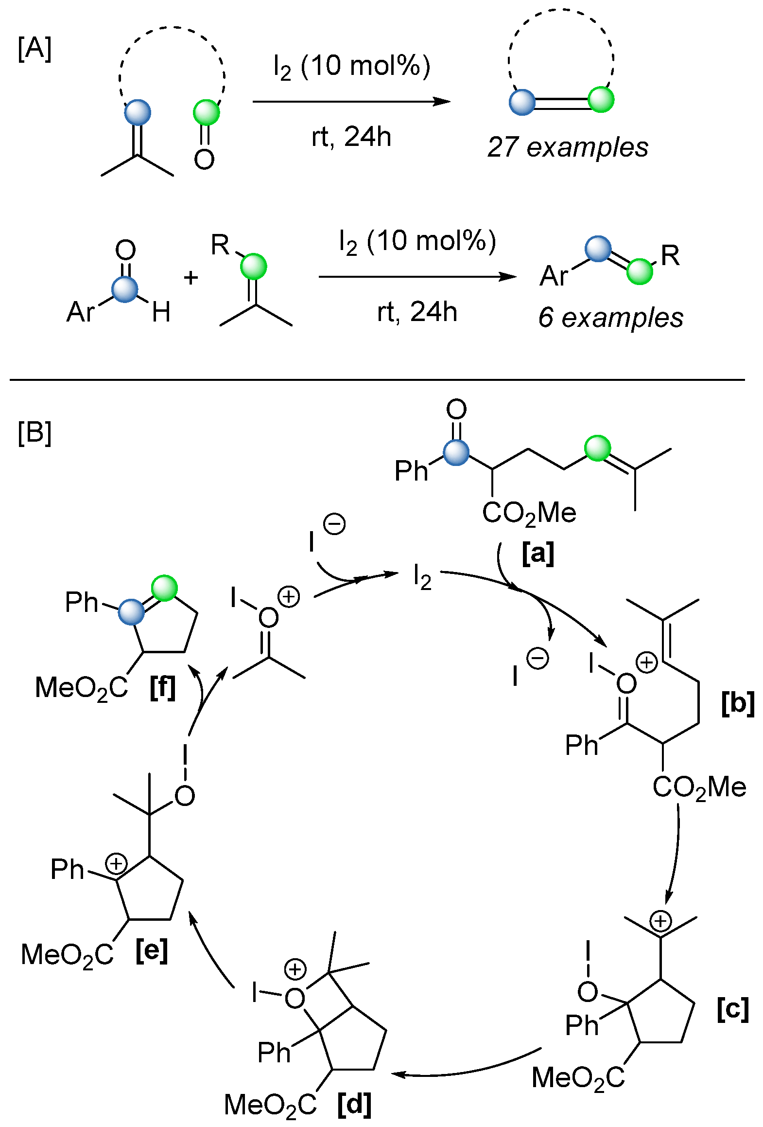 Catalysts 15 00639 sch046