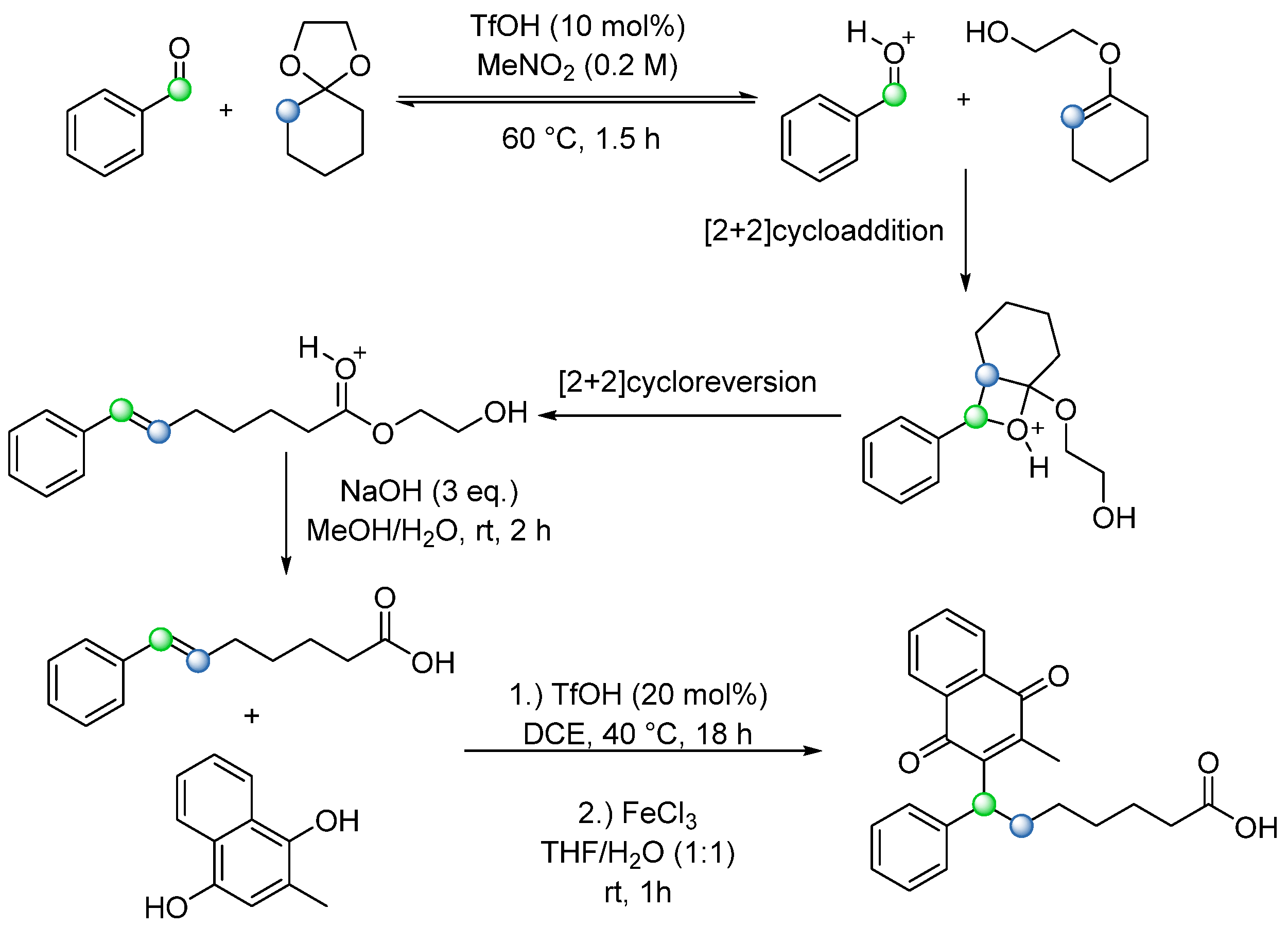 Catalysts 15 00639 sch048