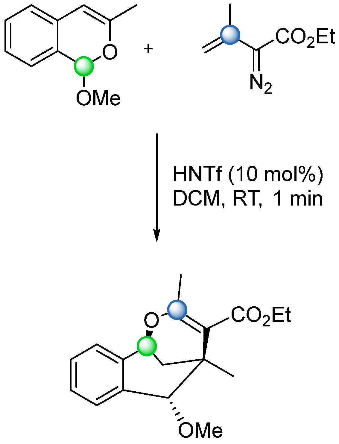 Catalysts 15 00639 sch049