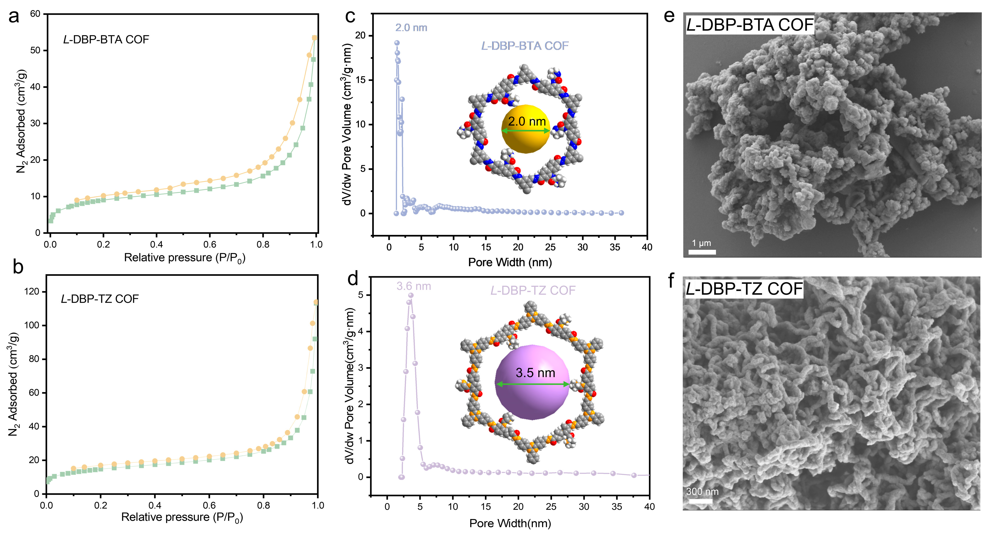 Catalysts 15 00640 g004