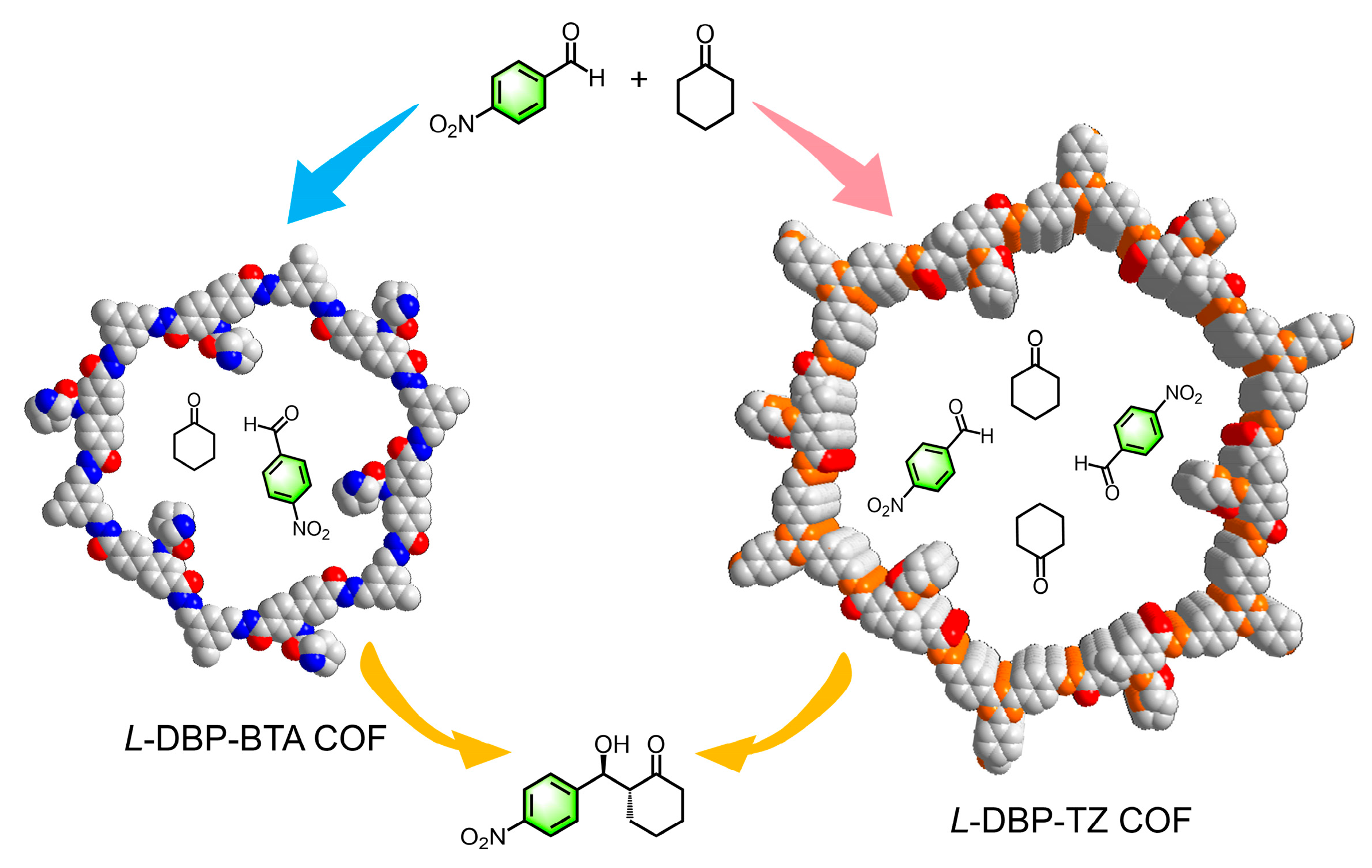 Catalysts 15 00640 g006
