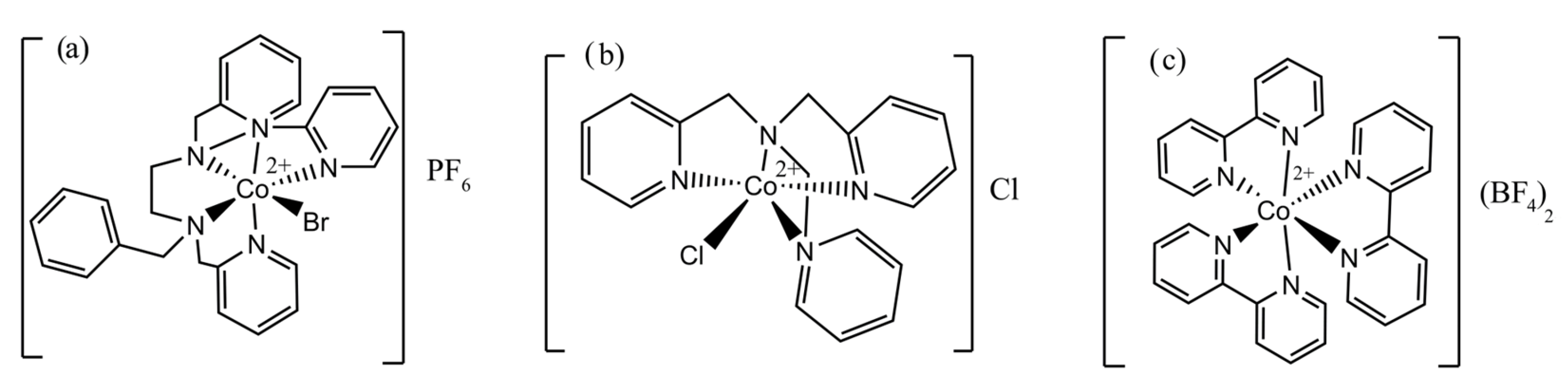 Catalysts 15 00641 g001