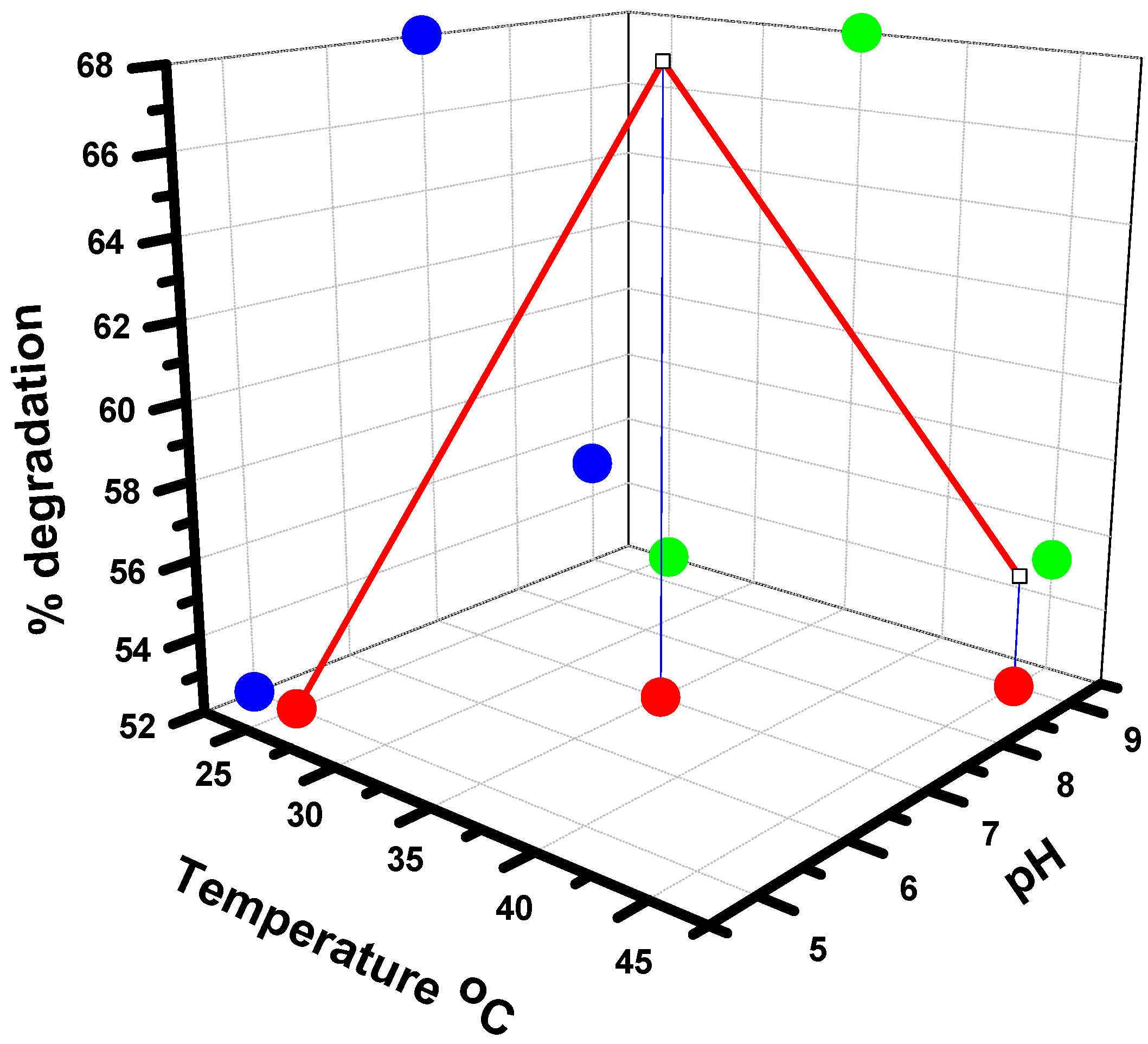 Catalysts 15 00642 g006