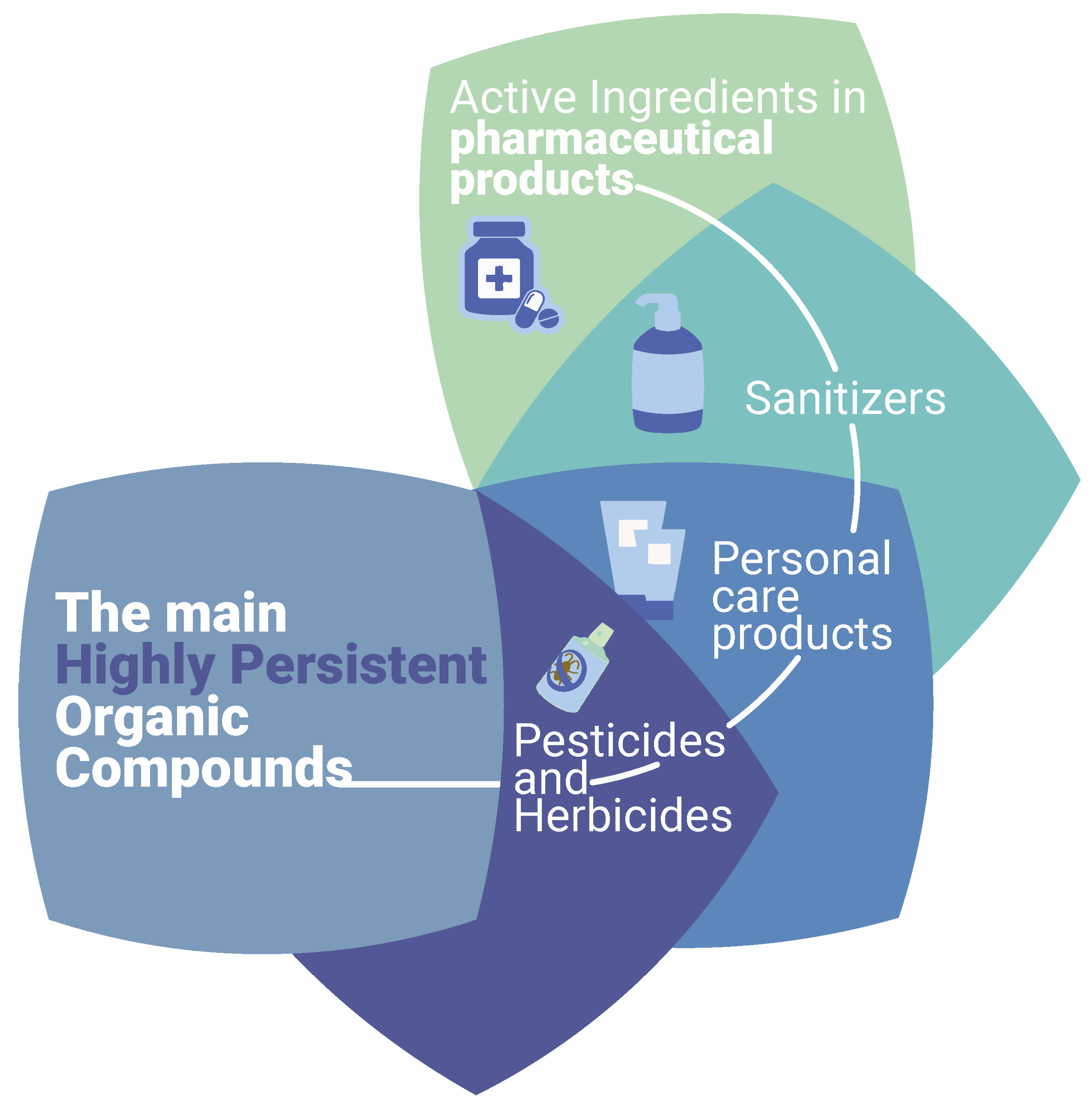 Catalysts 15 00643 g001