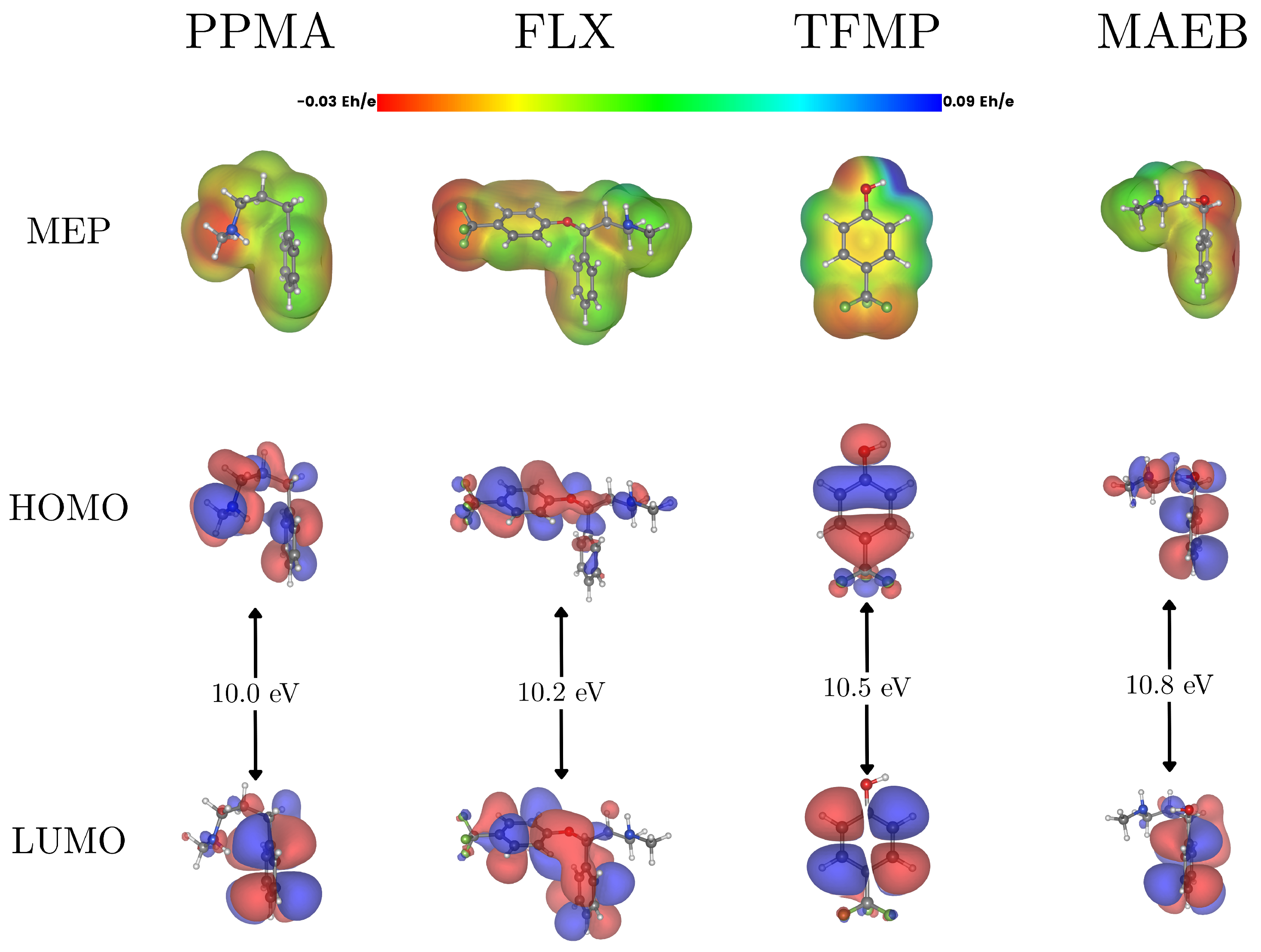 Catalysts 15 00643 g008
