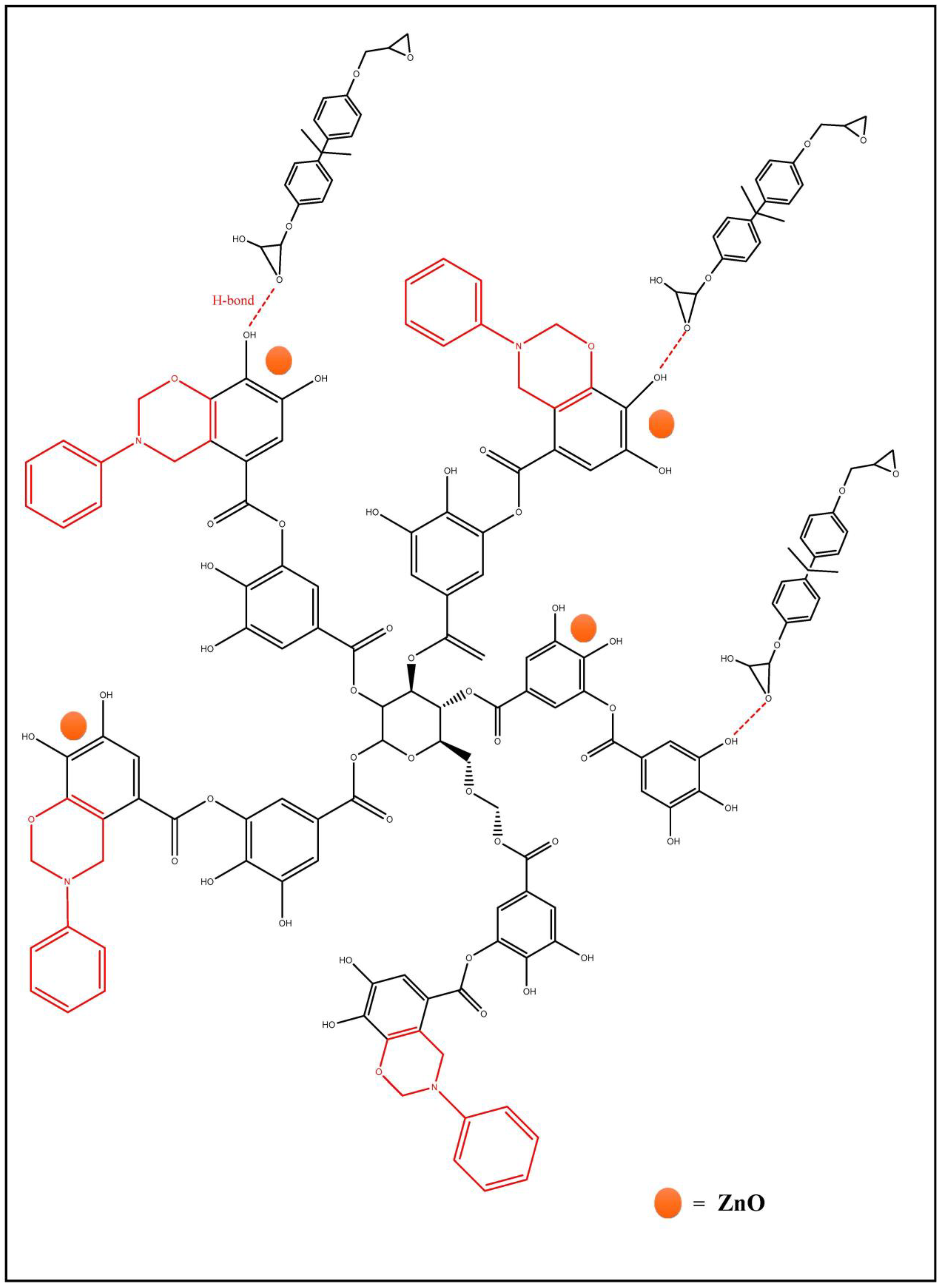 Catalysts 15 00644 g001