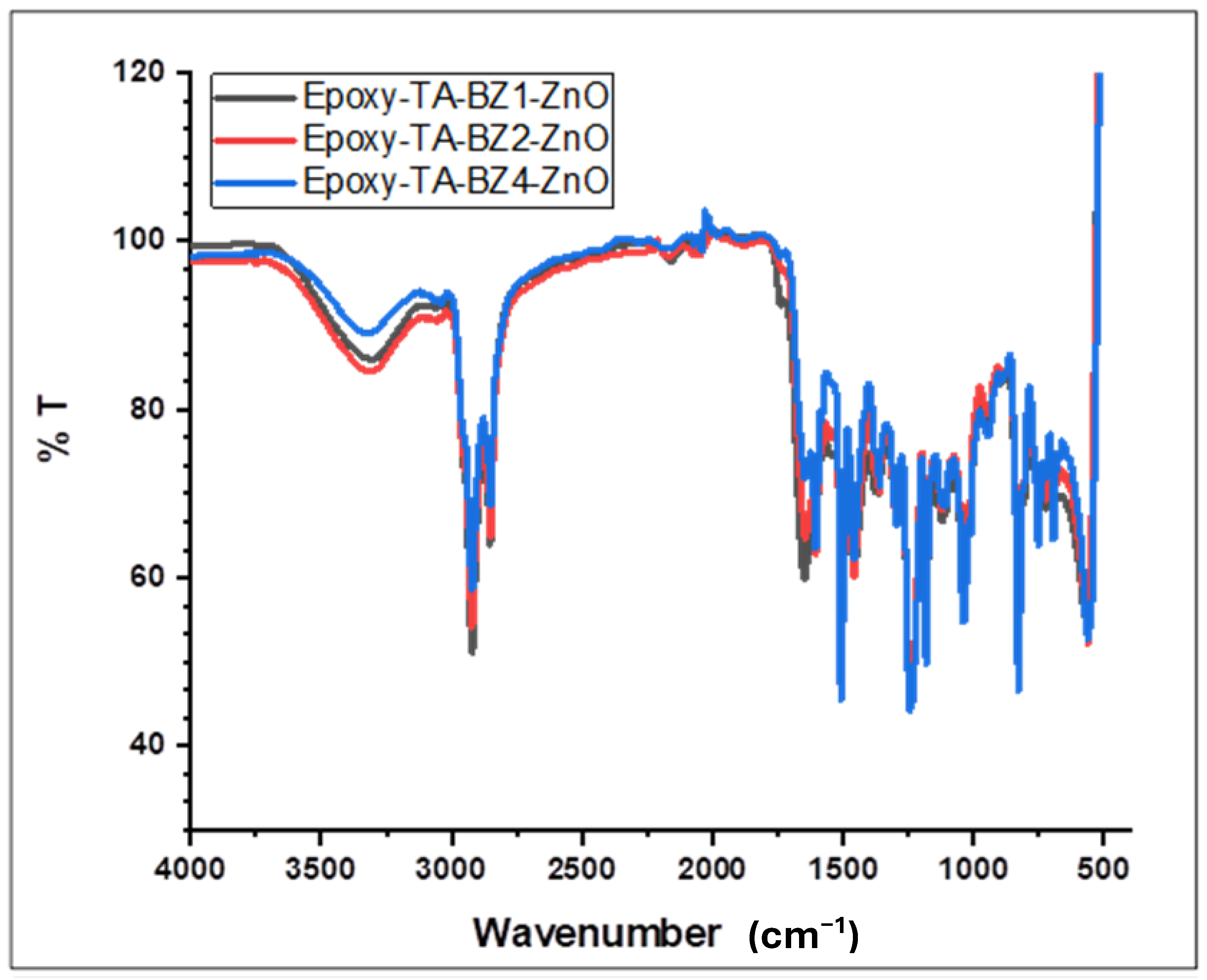 Catalysts 15 00644 g002