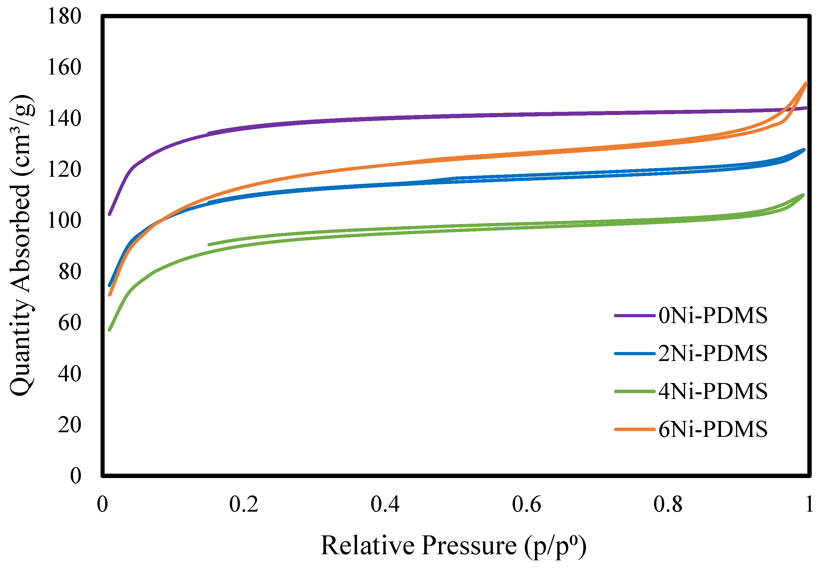 Catalysts 15 00645 g002