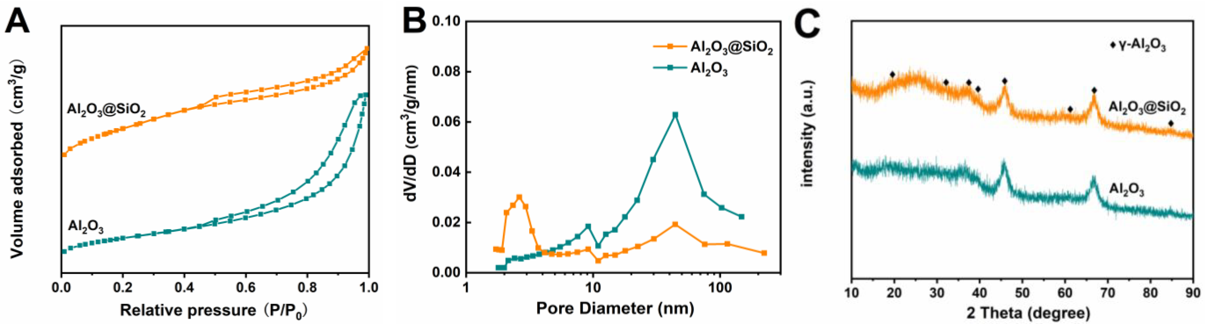 Catalysts 15 00646 g004