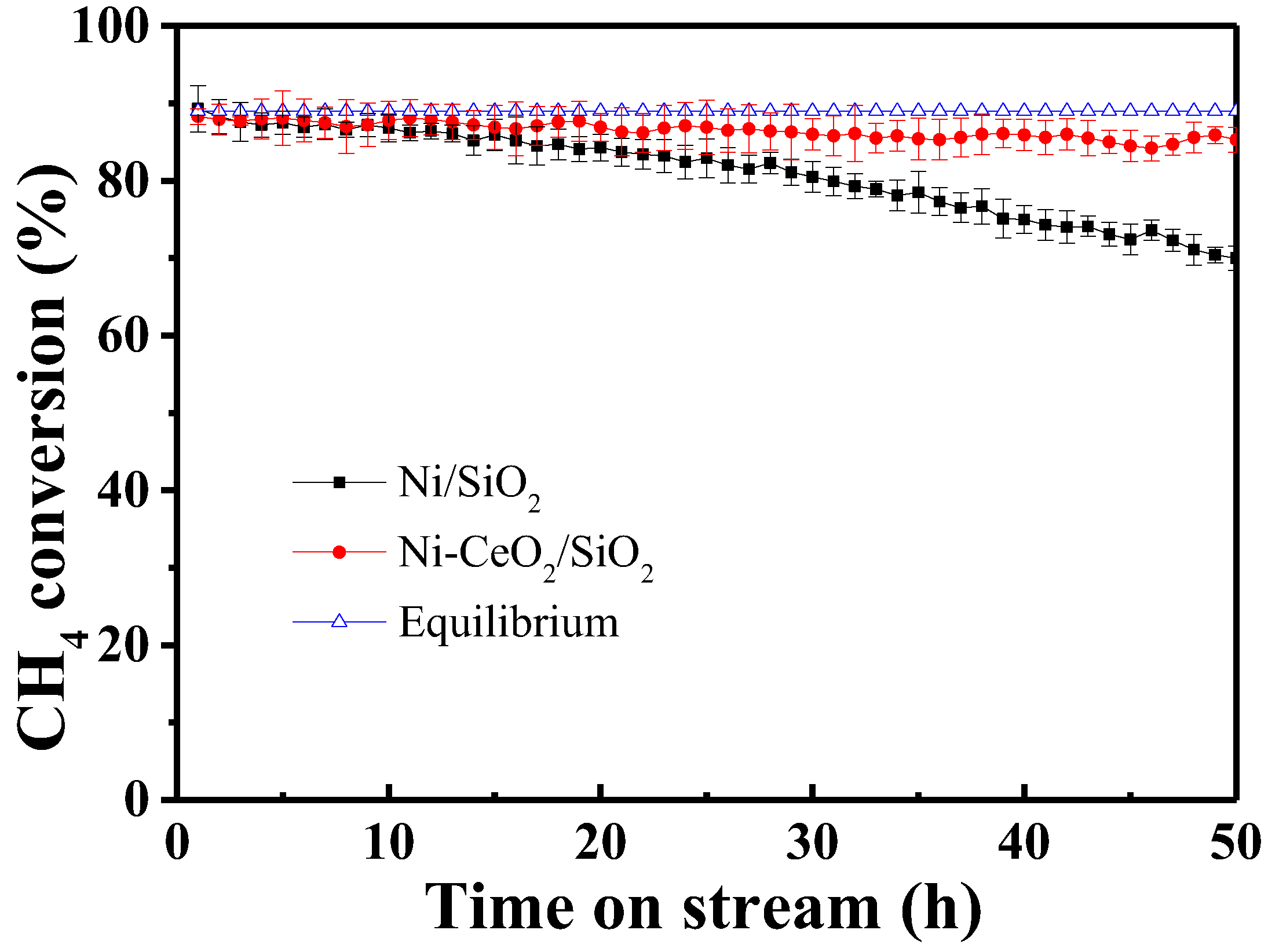 Catalysts 15 00649 g005