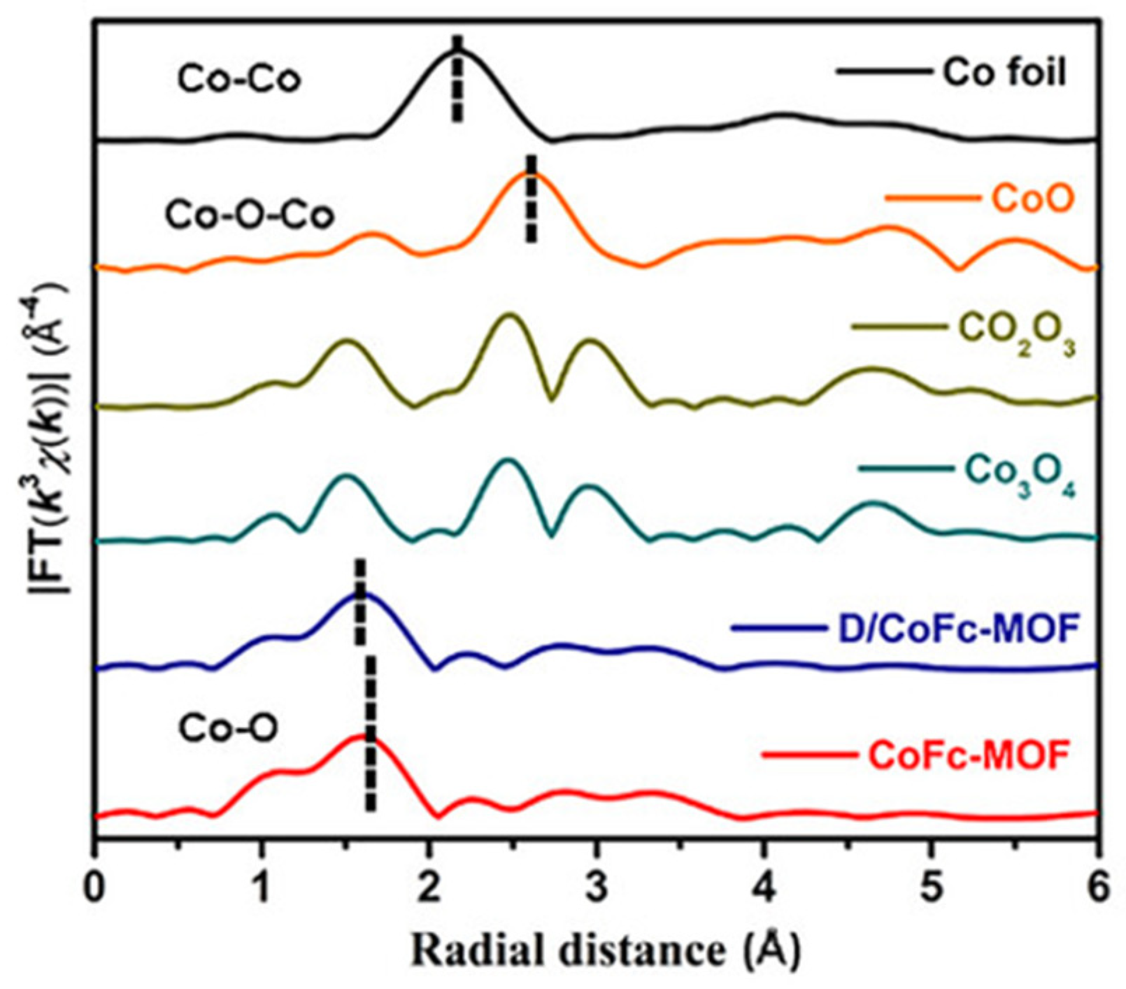 Catalysts 15 00651 g017