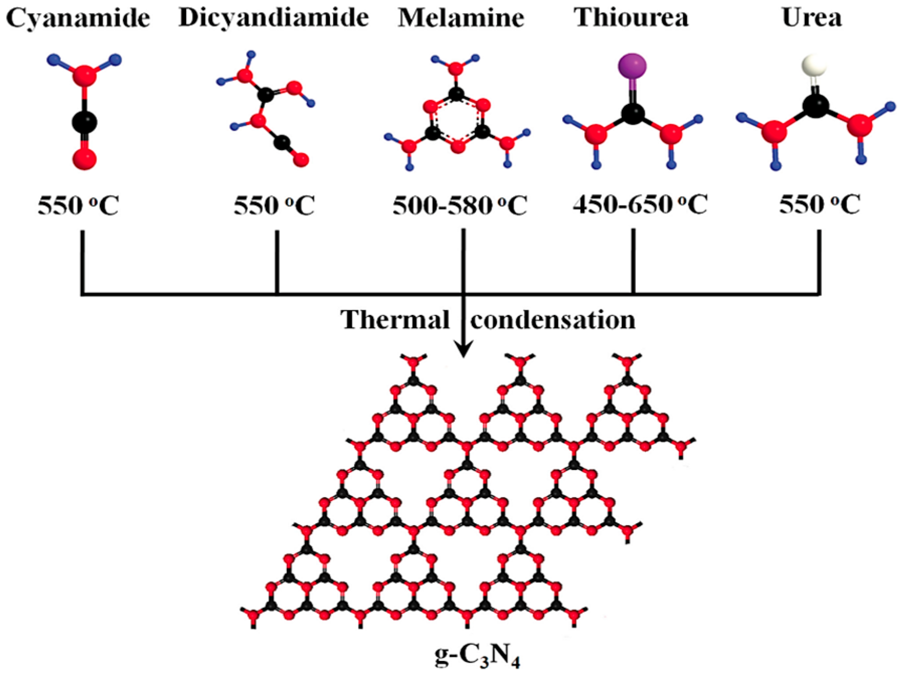 Catalysts 15 00653 g002