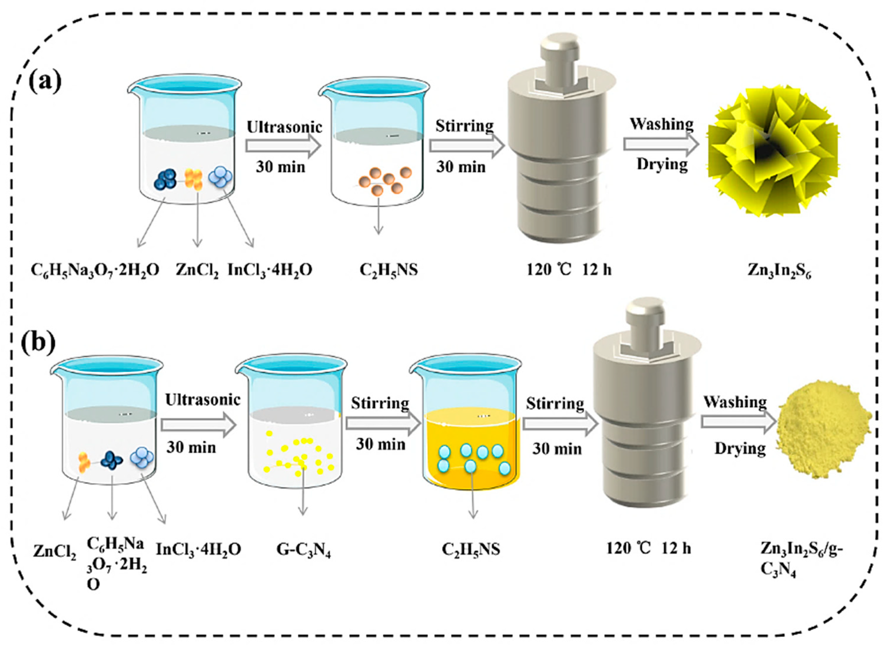 Catalysts 15 00653 g009