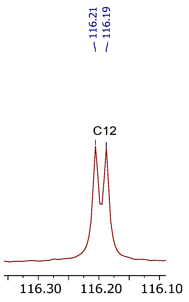 Catalysts 15 00657 g001