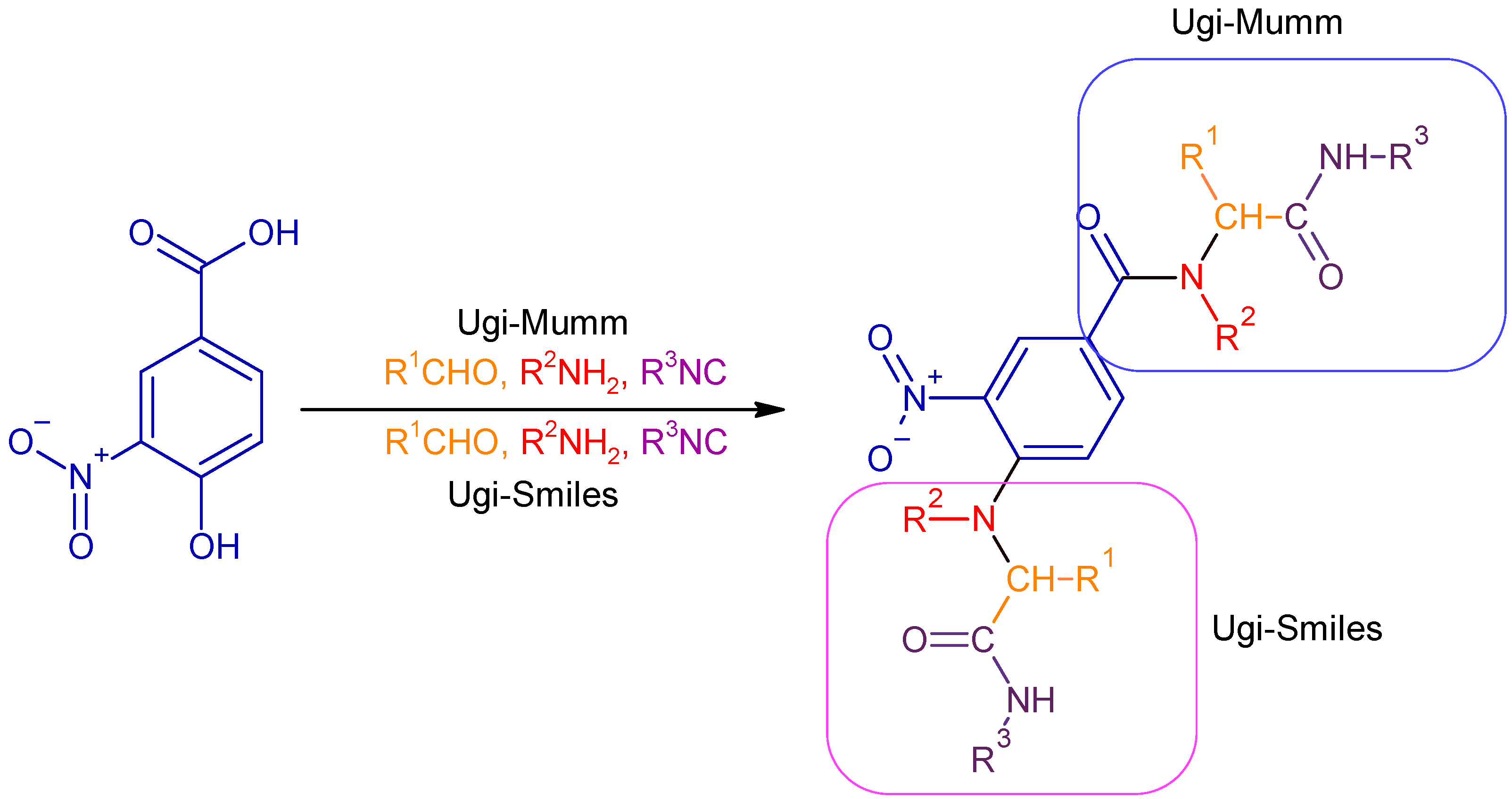 Catalysts 15 00657 sch001
